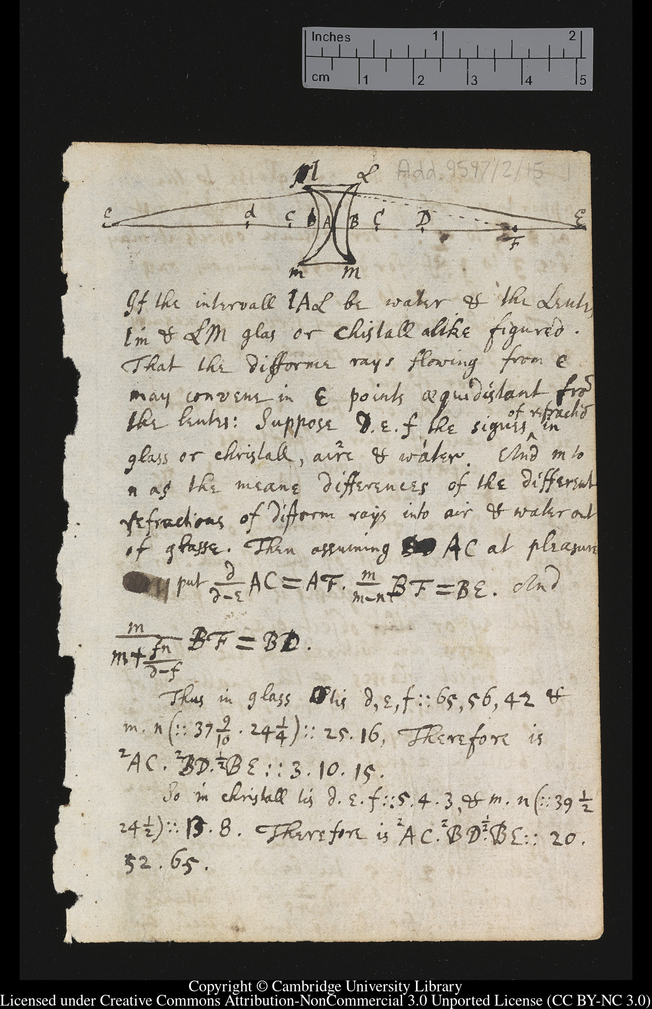 Miscellaneous Newton papers, including some relating to the Leibniz controversy