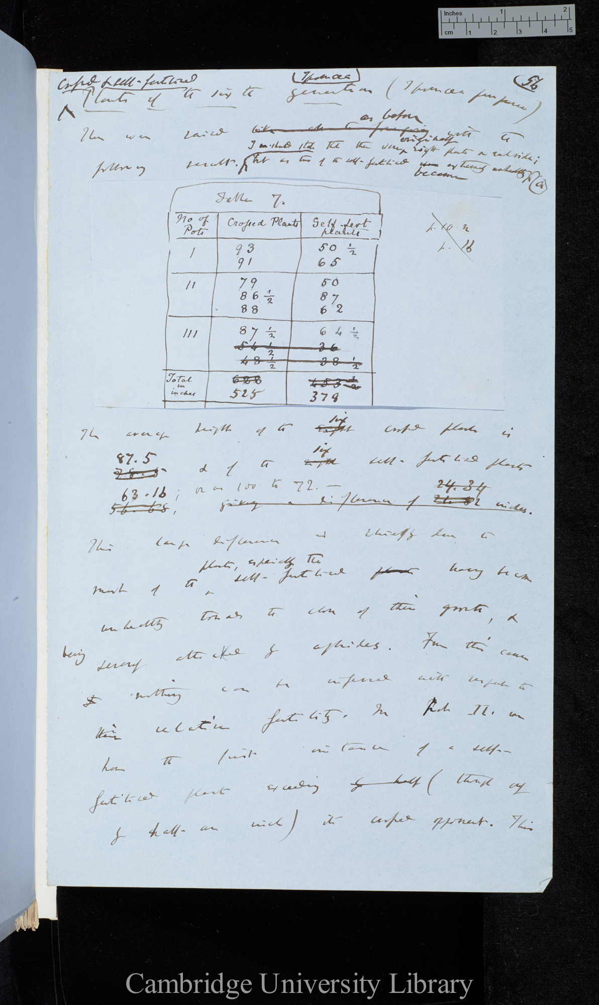 Ms p 56 (with Table 7)