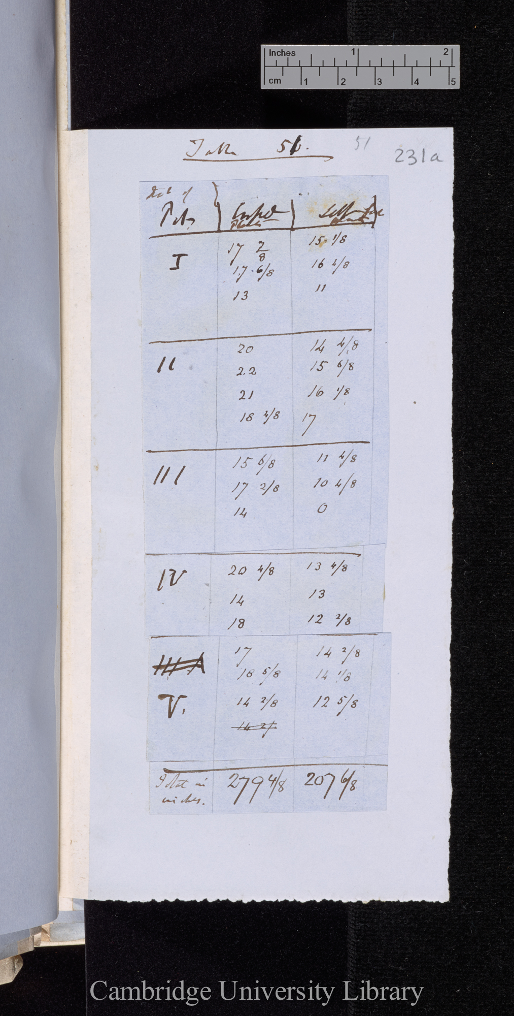 Table 51 [&#39;1&#39; written over &#39;0&#39;]