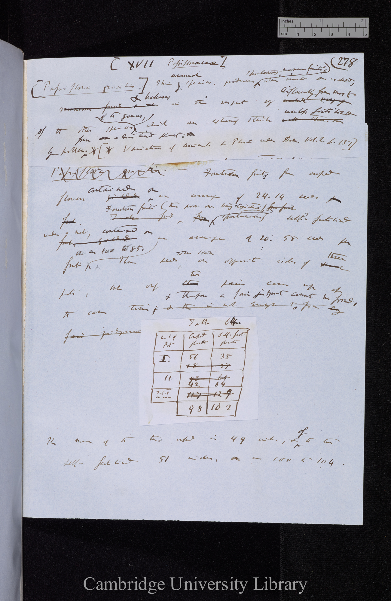 Ms p 278 (with Table 64 [&#39;4&#39; written over &#39;3&#39;])