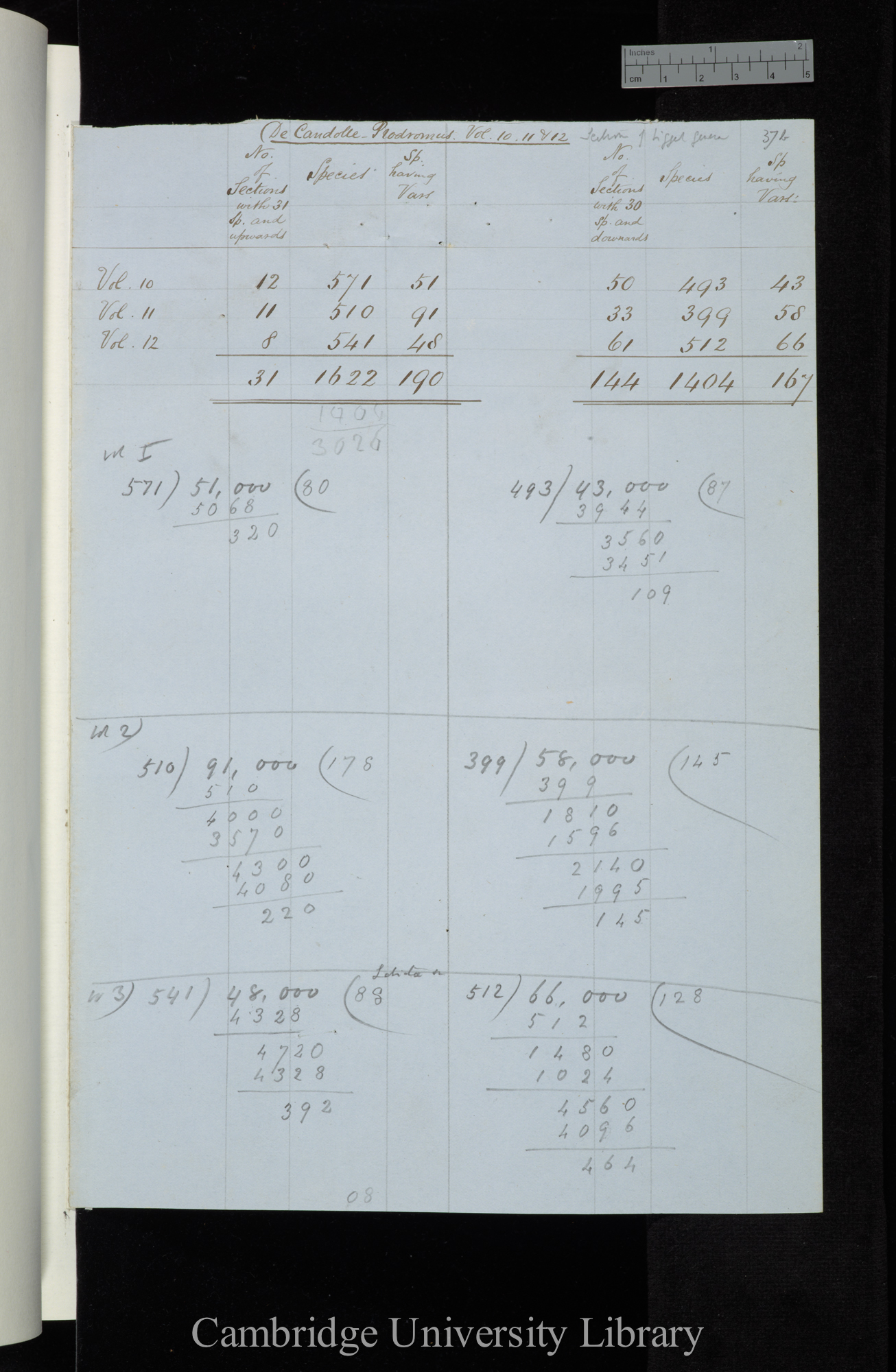 De Candolle Prodromus Vol 10 11 &amp; 12 / No of sections with 31 sp[ecies] and upwards / No of sections with 30 sp[ecies] &amp; downwards (calculations)