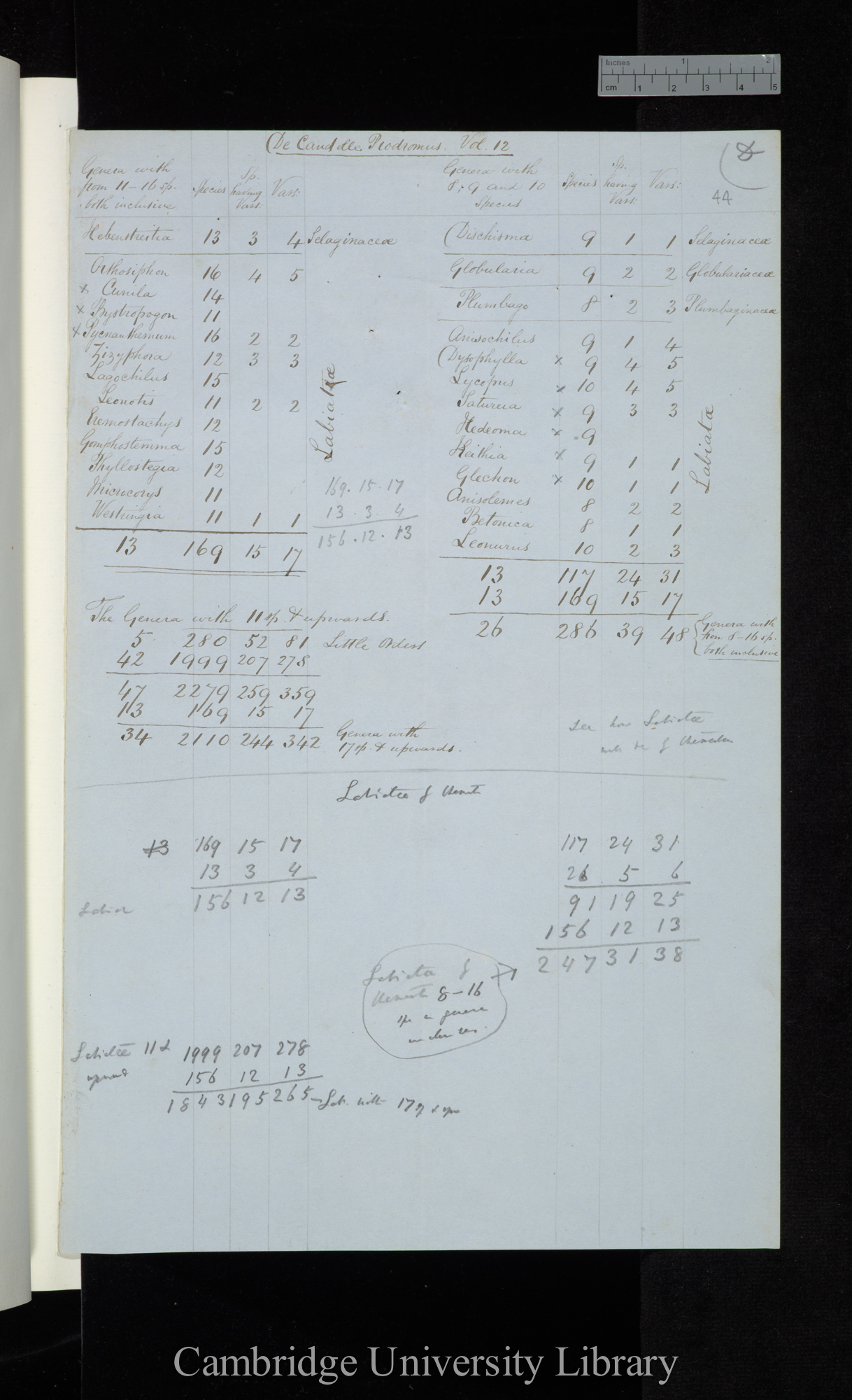 De Candolle Prodromus [Vols 2, 10-14] / Genera with from 11-16 sp[ecies] / Genera with 8-10 species (tables)