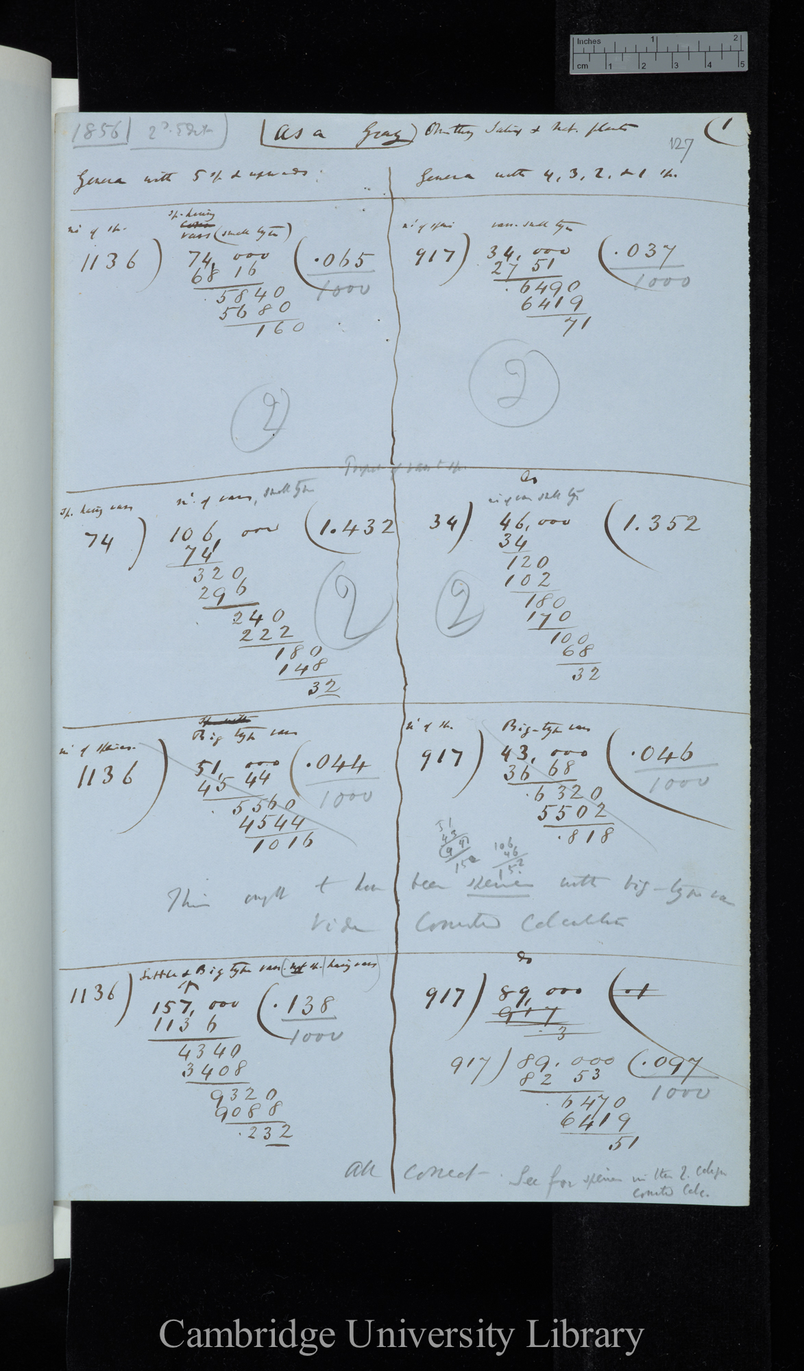 Asa Gray / 2d Edit / 1856 / Omitting Salix &amp; Nat[uralised] plants (calculations)