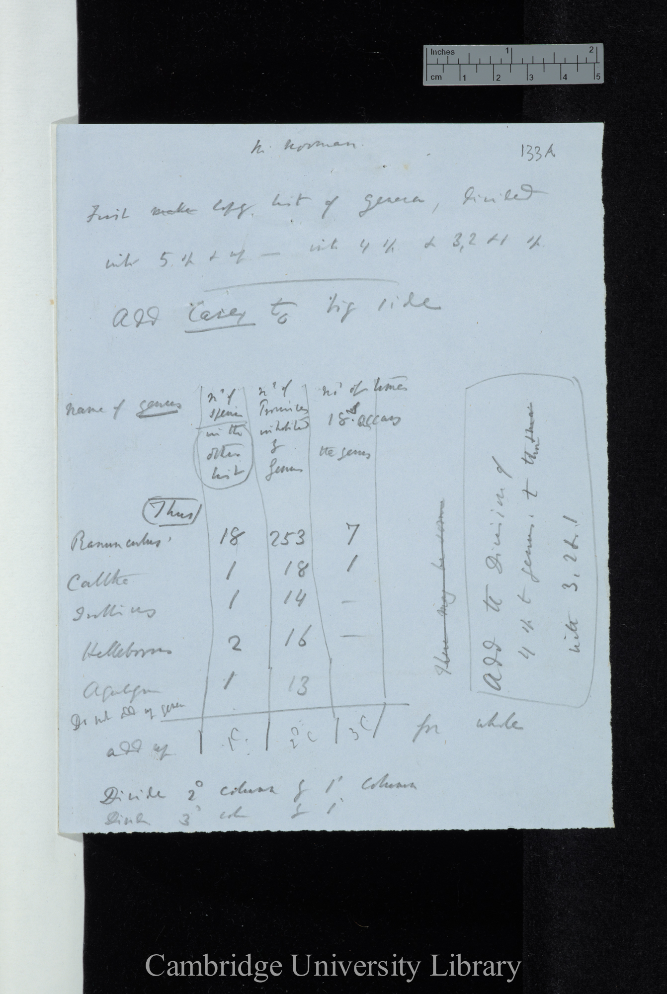 Mr Norman / First copy list of genera divided into 5 sp[ecies] &amp; up - into 4 sp[ecies] &amp; 3 2 &amp; 1 sp[ecies] Add Carex to big side (table)