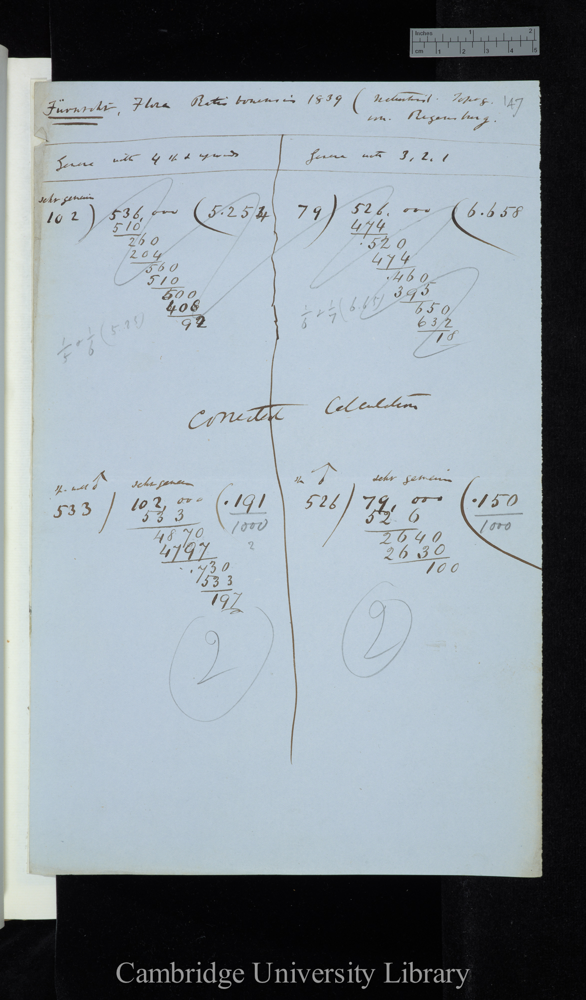 Fürnrohr Flora Ratisbonensis 1839 (Naturhist Topog von Regensburg) (calculations)