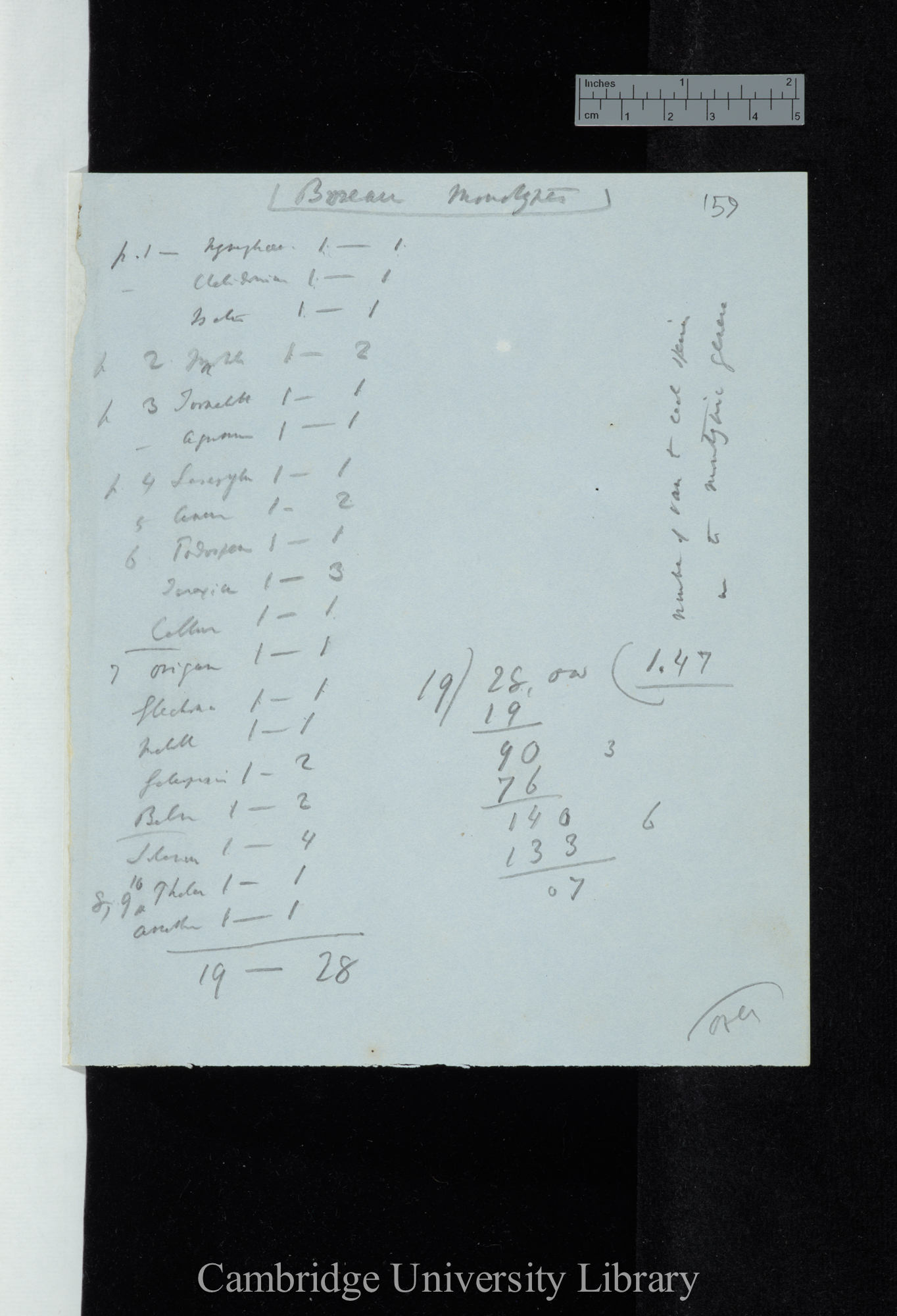 Boreau Monotypes (list and calculation)