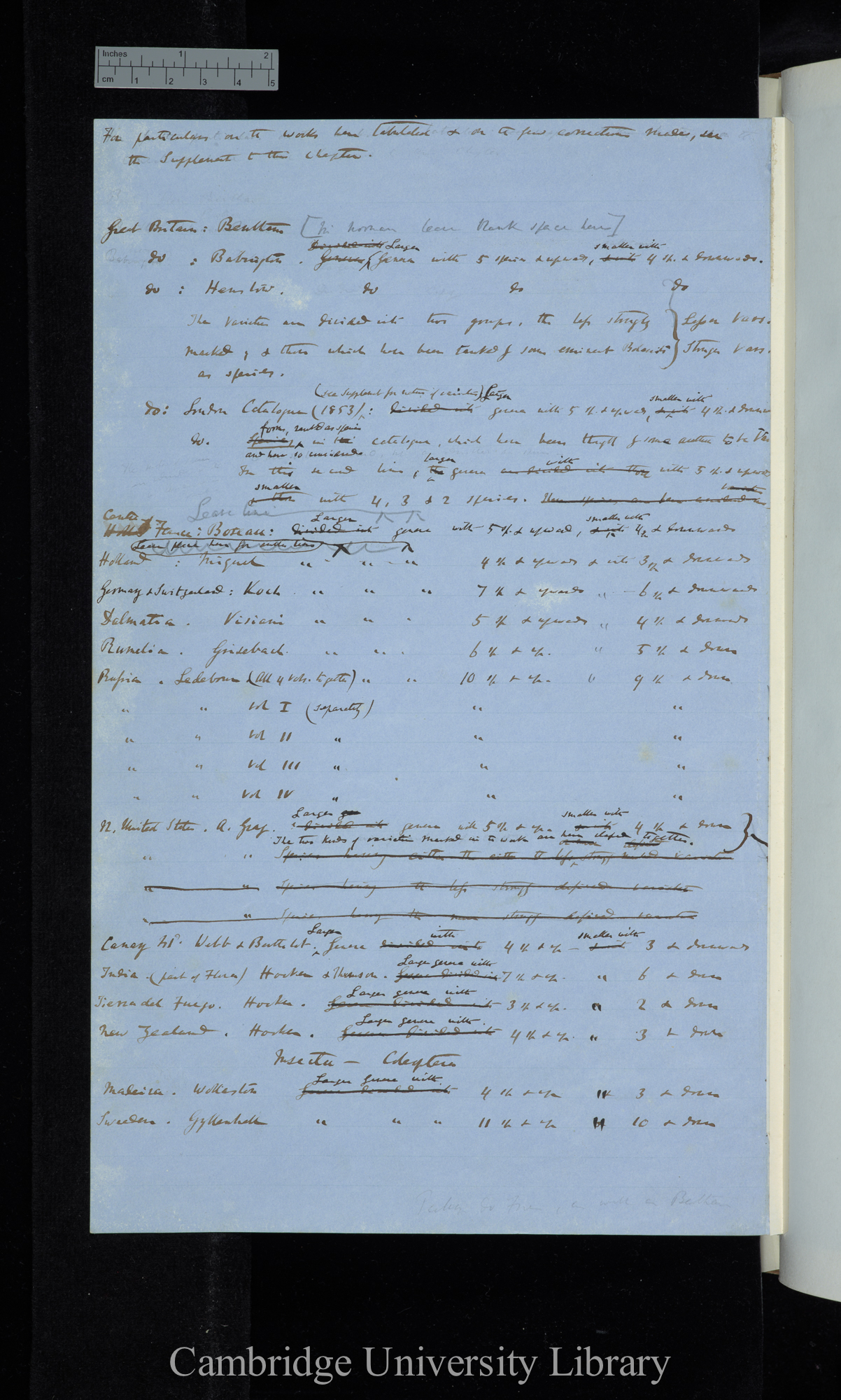 Table 1 / Larger Genera / Smaller Genera / Genera with a single species (summarising calculations and instructions to typesetter)