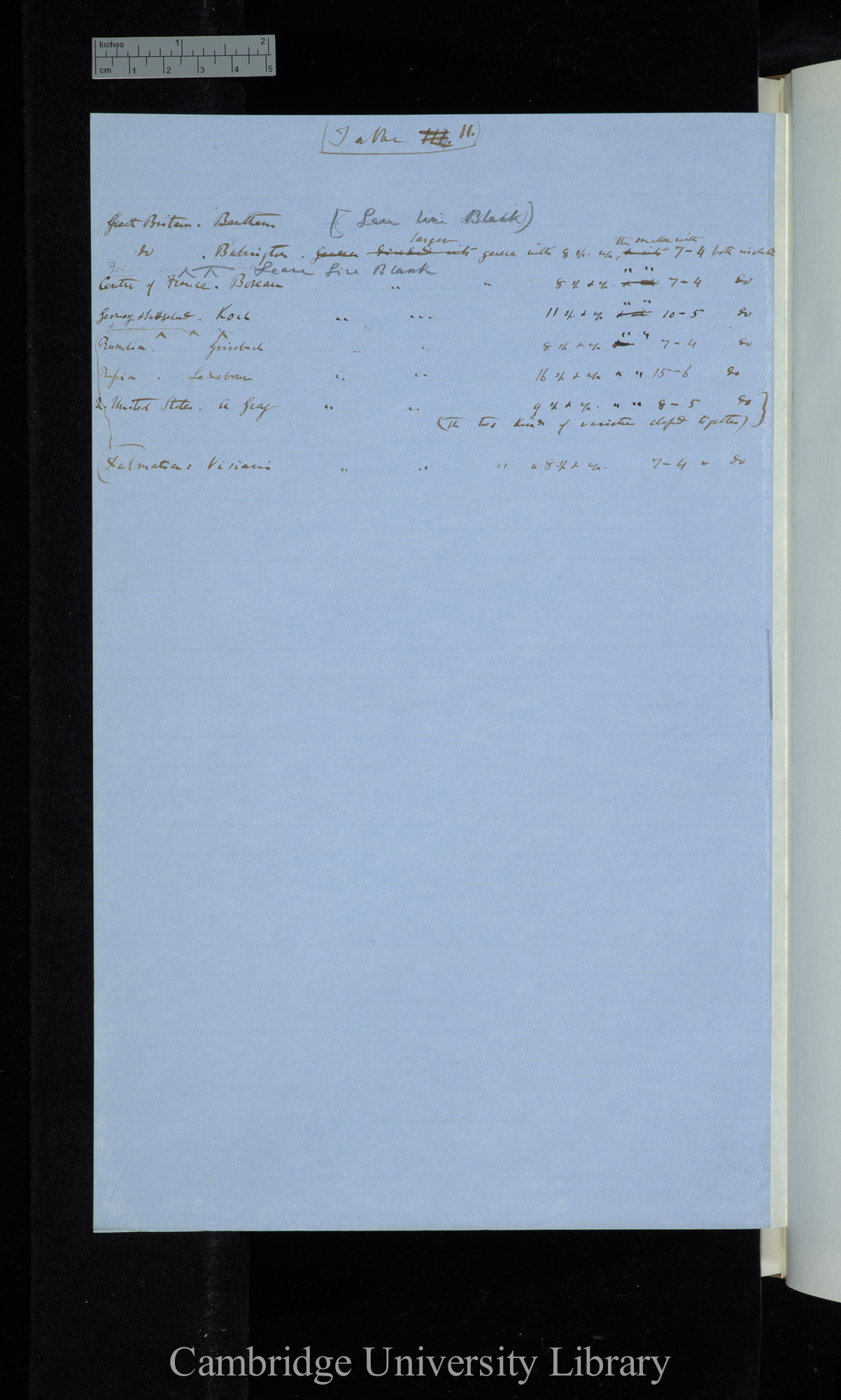 Table II / Larger Genera / Smaller Genera (with the smallest wholly removed) (summarising calculations and instructions to typesetter)