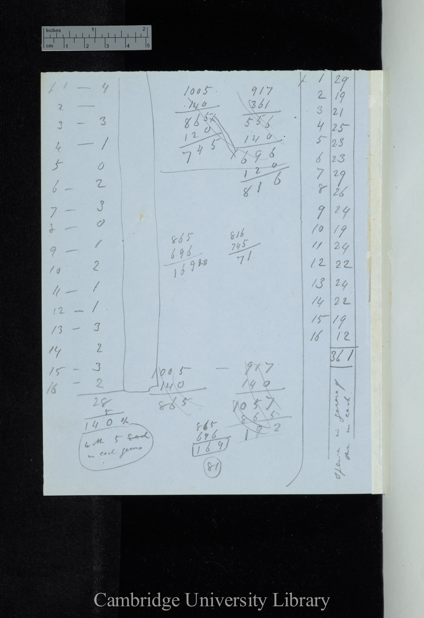 Asa Gray (calculations)