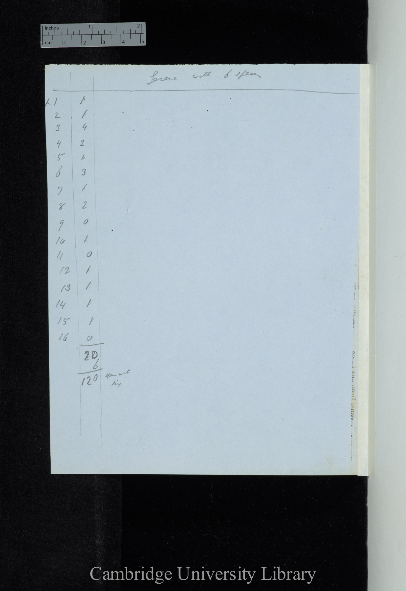 The number of close species in genera having 4-6 species each (tables)