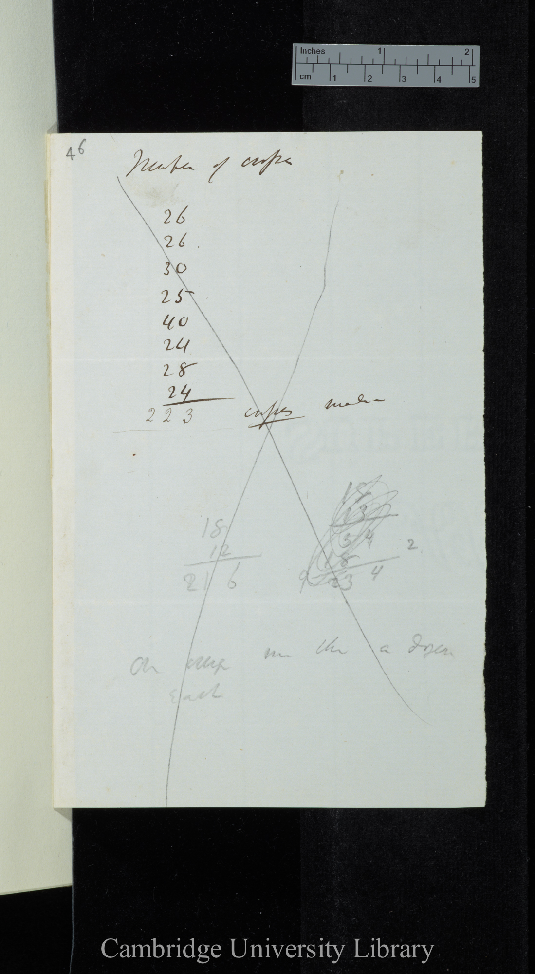 Number of crosses (calculation)