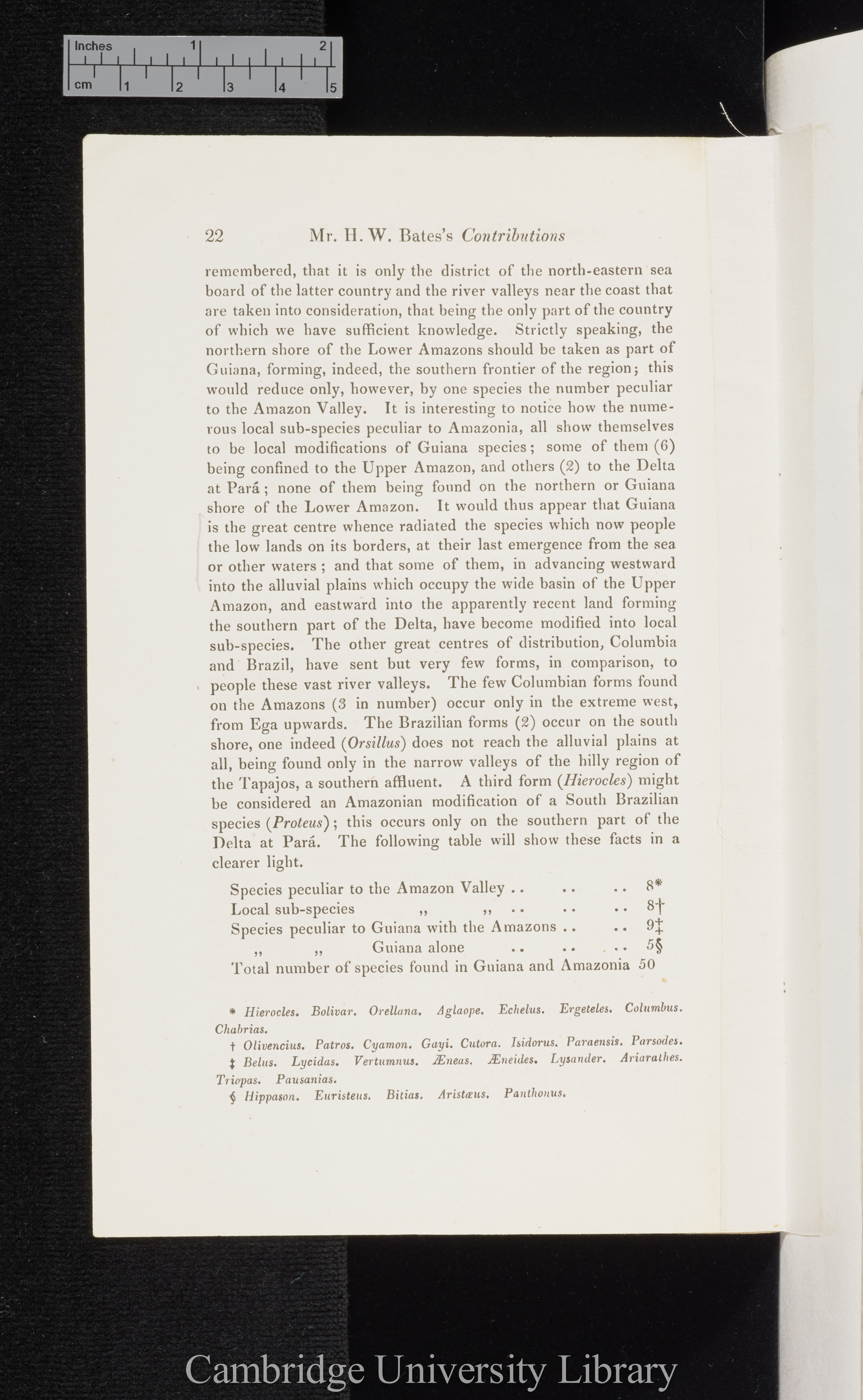 Bates, Henry Walter. Contributions to an insect fauna of the Amazon valley I: Diurnal Lepidoptera &#39;Entomological Society (Transactions)&#39; 2s 5: 335-361 [22]