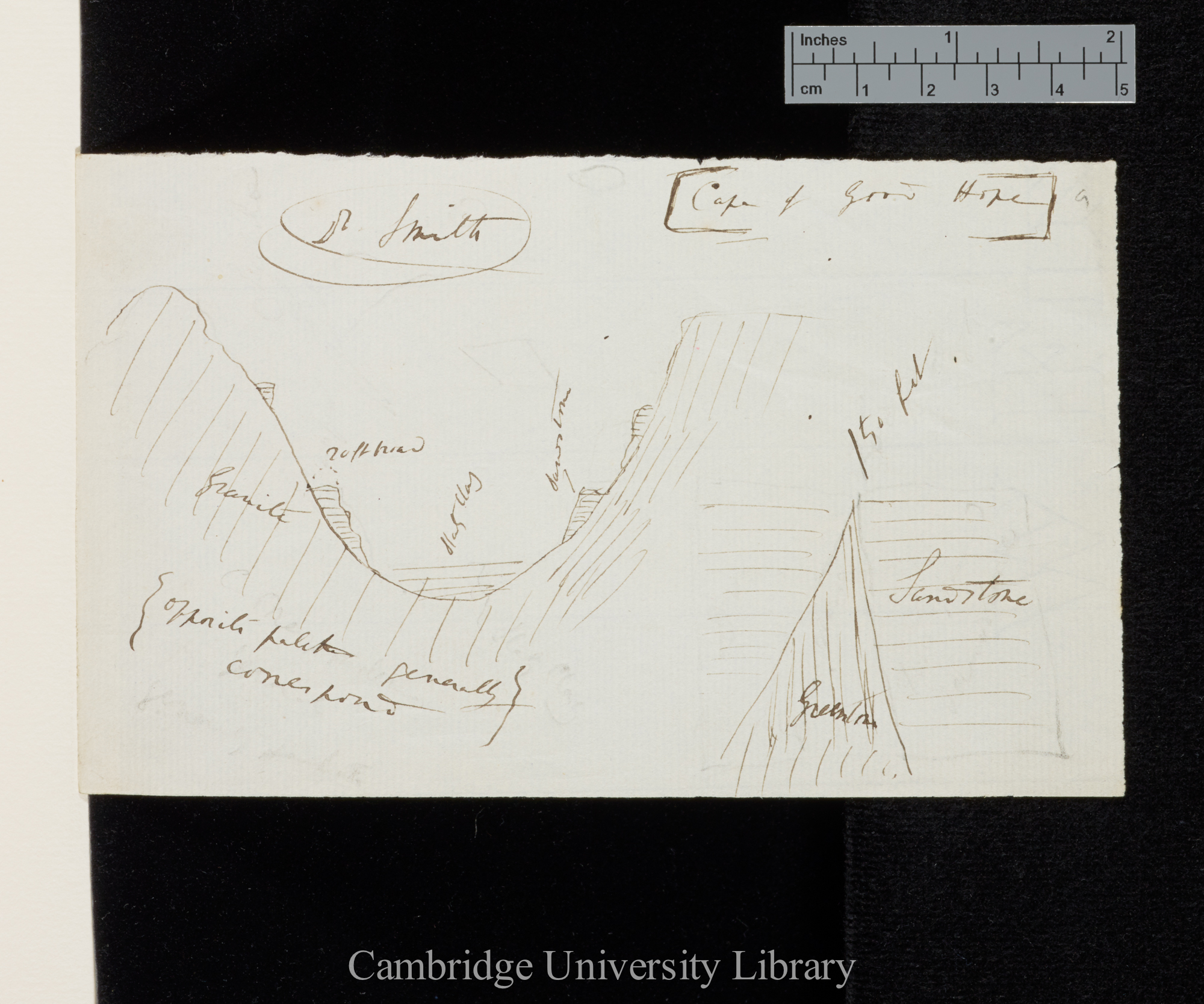 [annotated geological drawing]