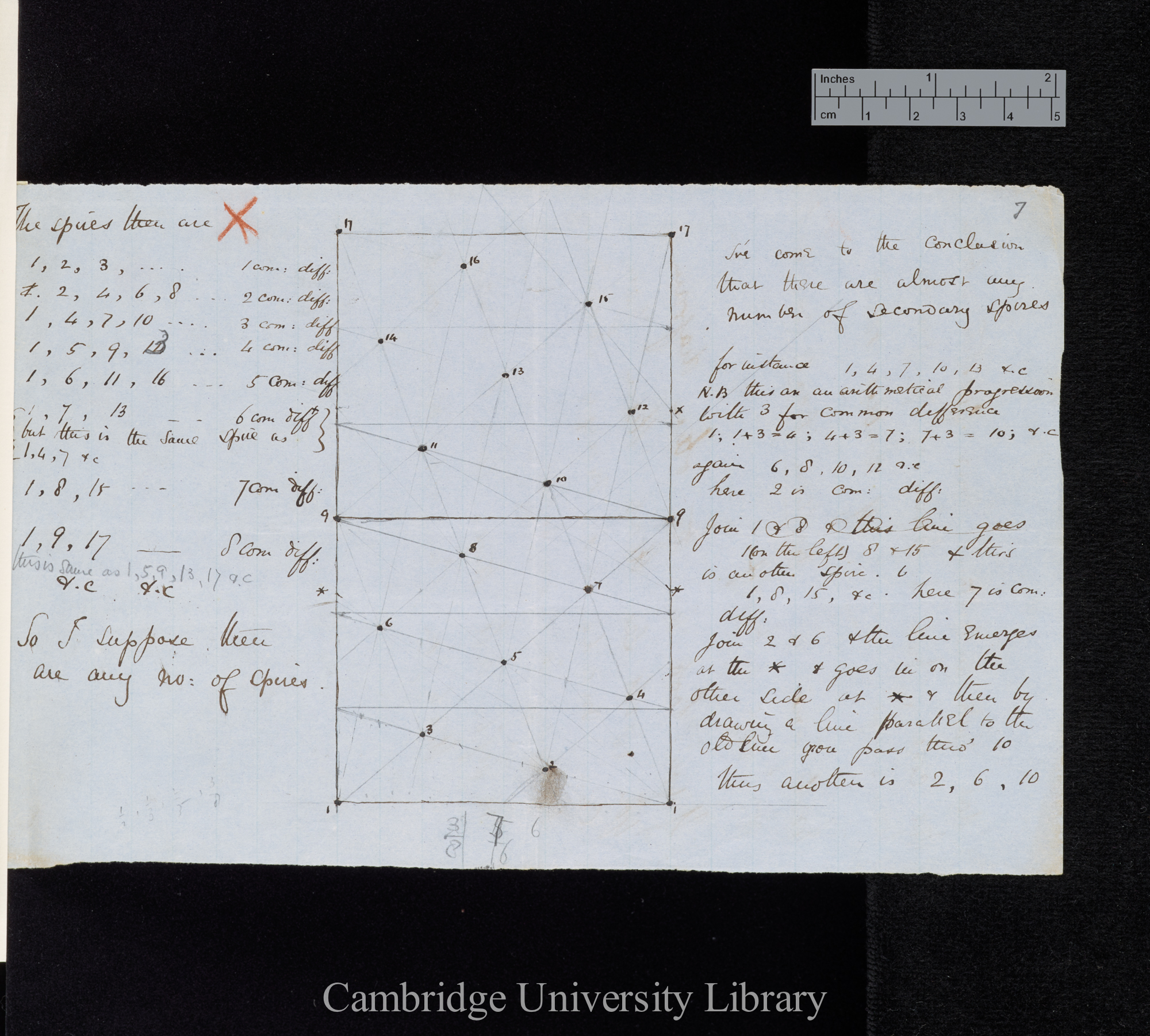 [Sir George Howard Darwin] to Charles Robert Darwin