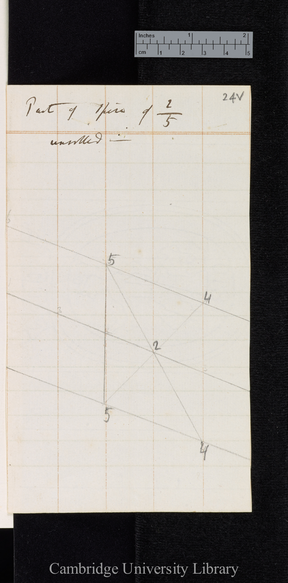 Part of spire of 2/5 unrolled [with diagram]