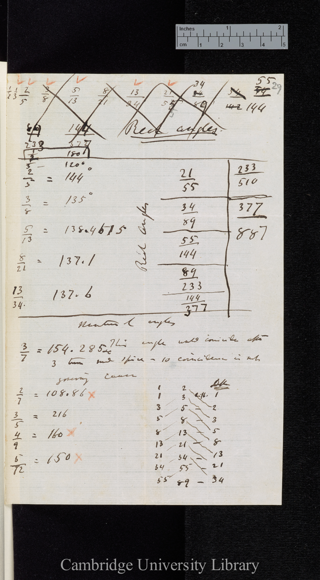 [table of angles (including Fibonnaci series)]