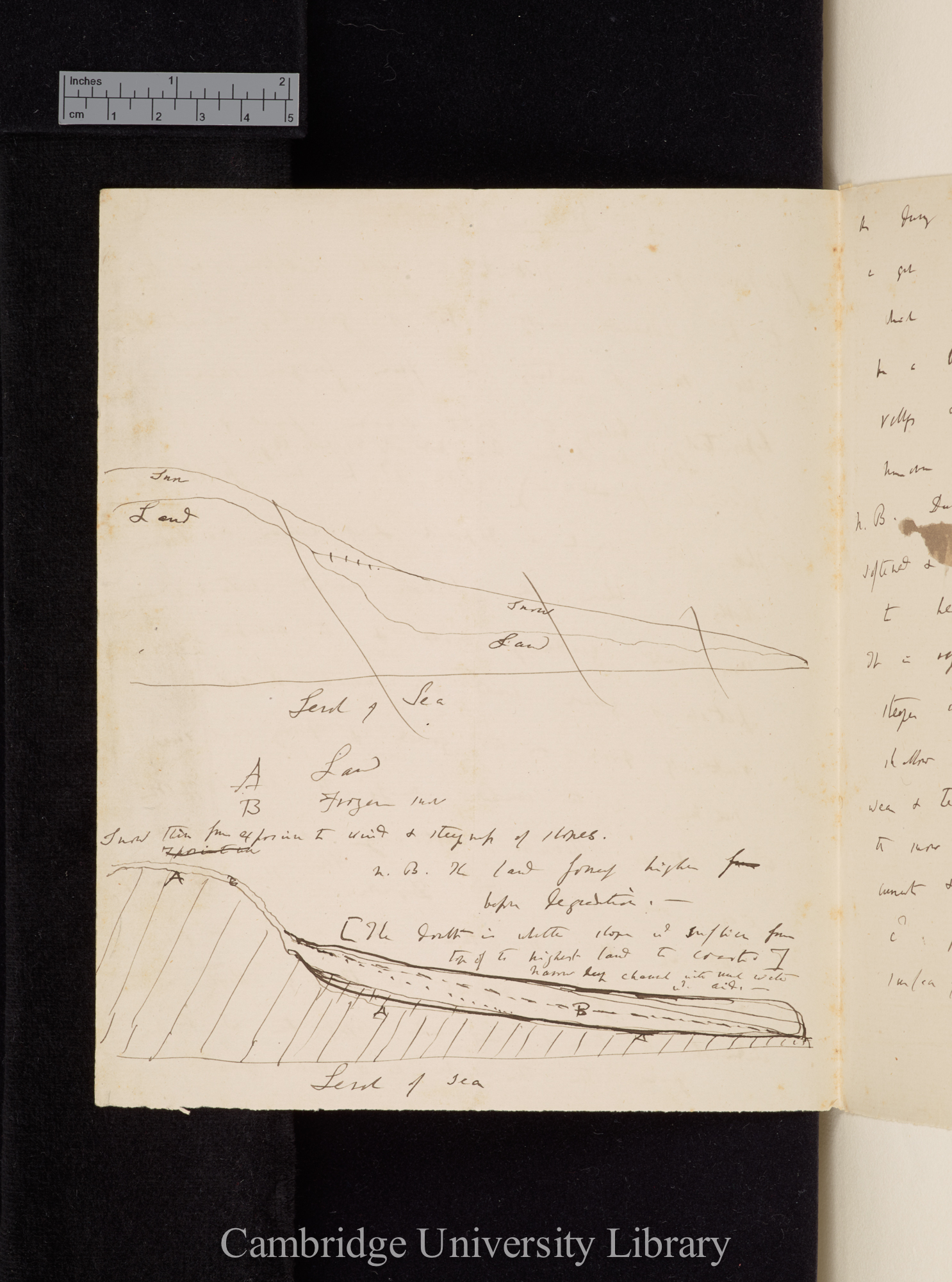 [geological section diagram]