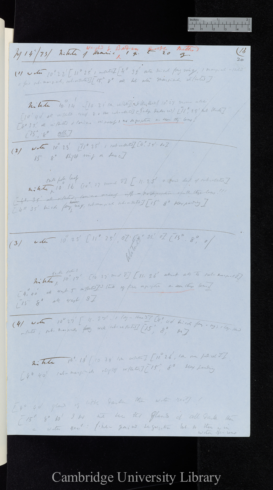 Nitrate of Ammonia / weighed by Borders[?] Double Method 1 gr to 20 oz [and other strengths] / water