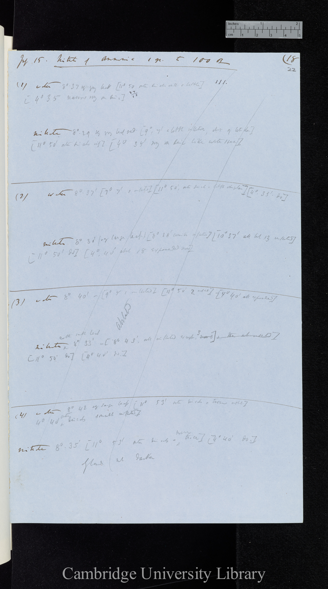 Nitrate of Ammonia / weighed by Borders[?] Double Method 1 gr to 20 oz [and other strengths] / water