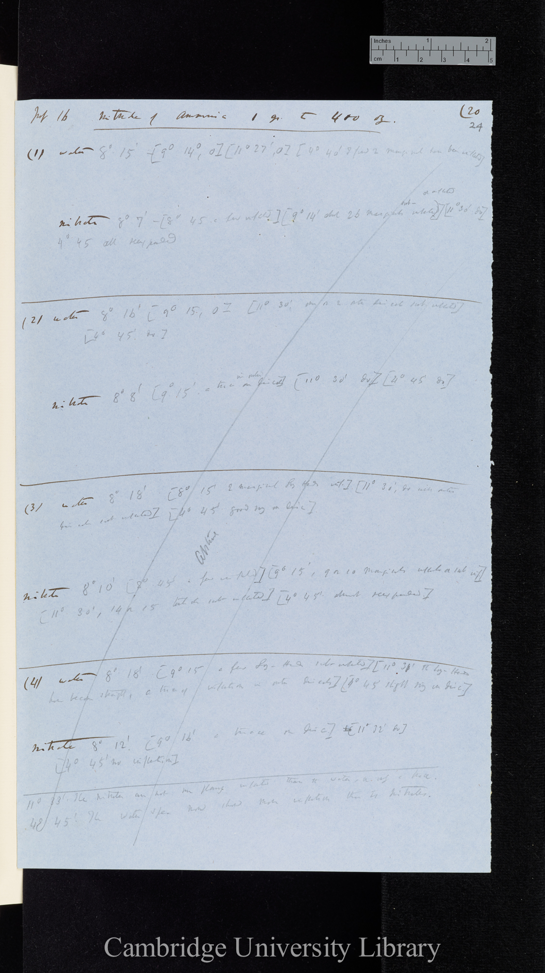 Nitrate of Ammonia / weighed by Borders[?] Double Method 1 gr to 20 oz [and other strengths] / water