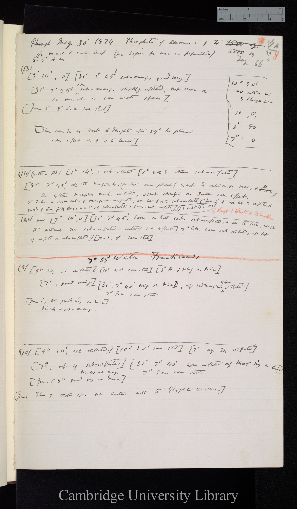 Phosphate of Amm[onia] 1 to 750 ounces of water [and in other strengths] [application also of water]