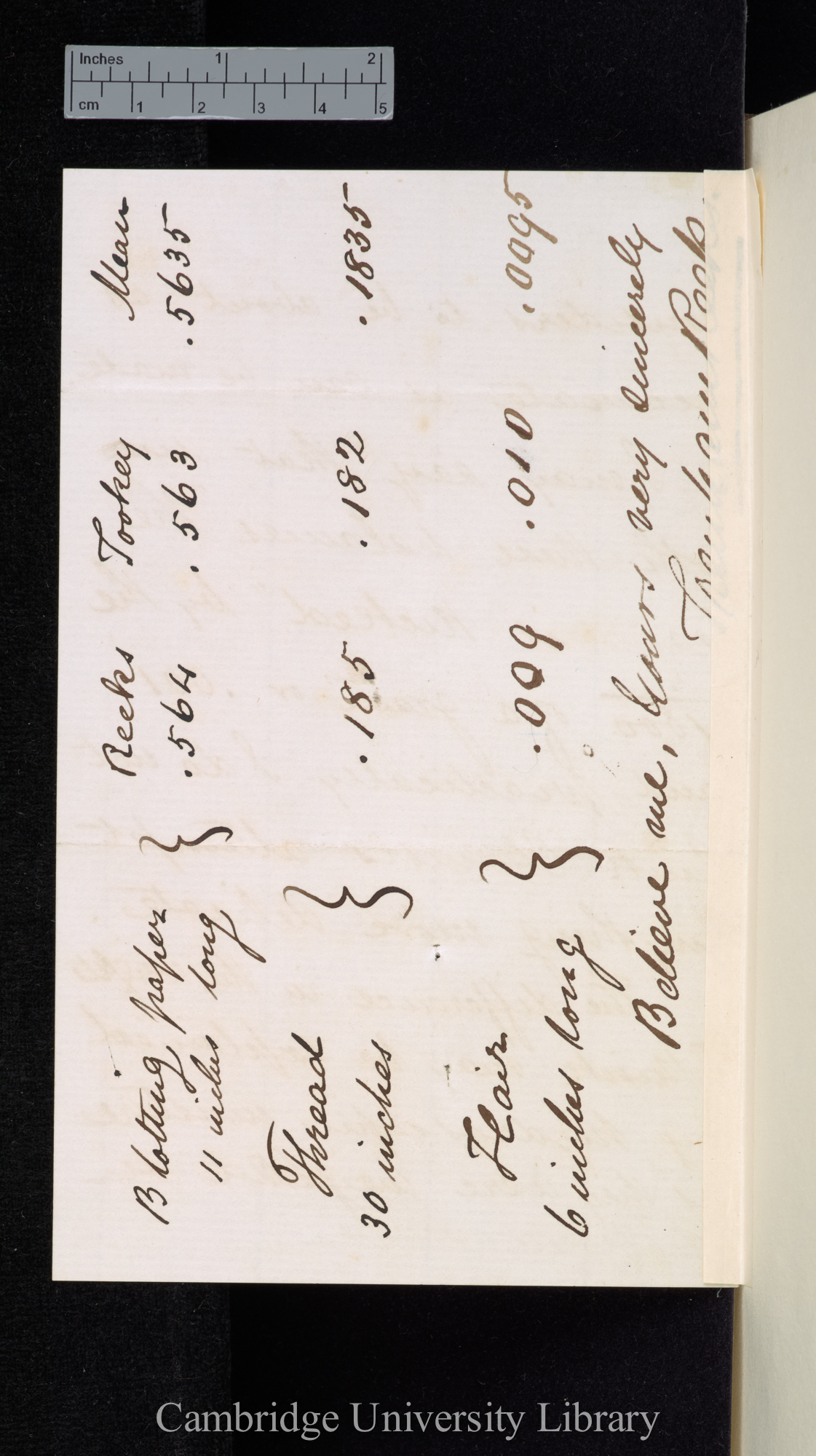 Trenham Reeks to Charles Robert Darwin