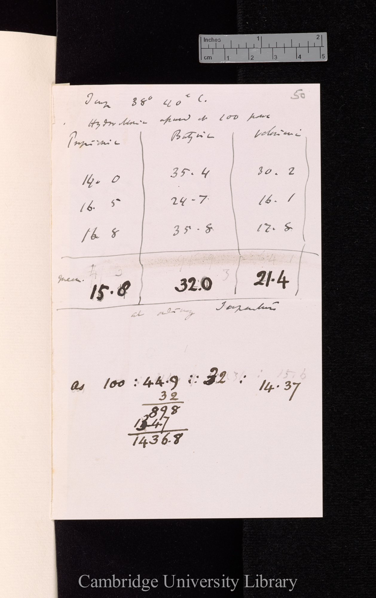 Temp 38° 40° C / Hydrochloric / Propionic / Butyric / Valerianic acids [table]