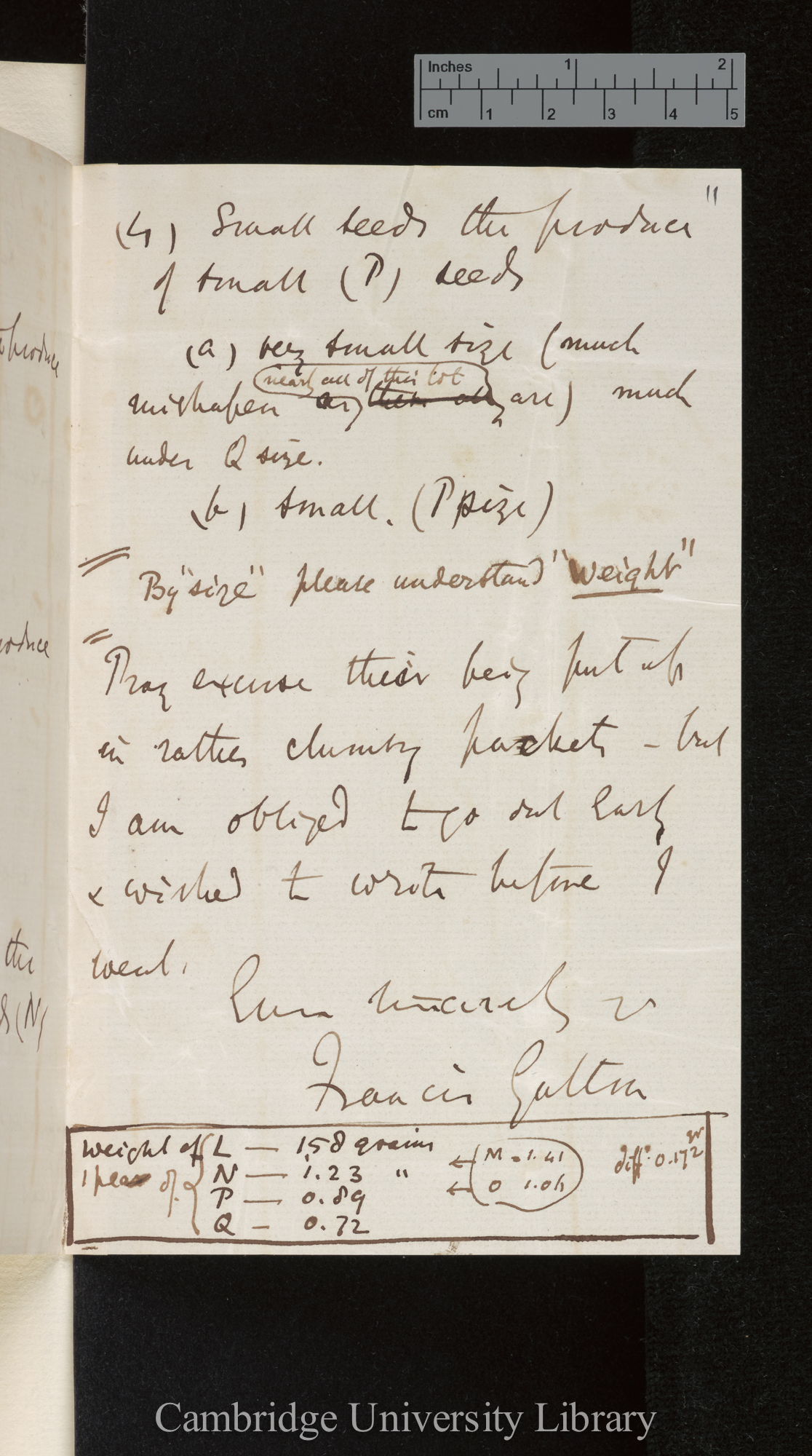 Francis Galton to Charles Robert Darwin