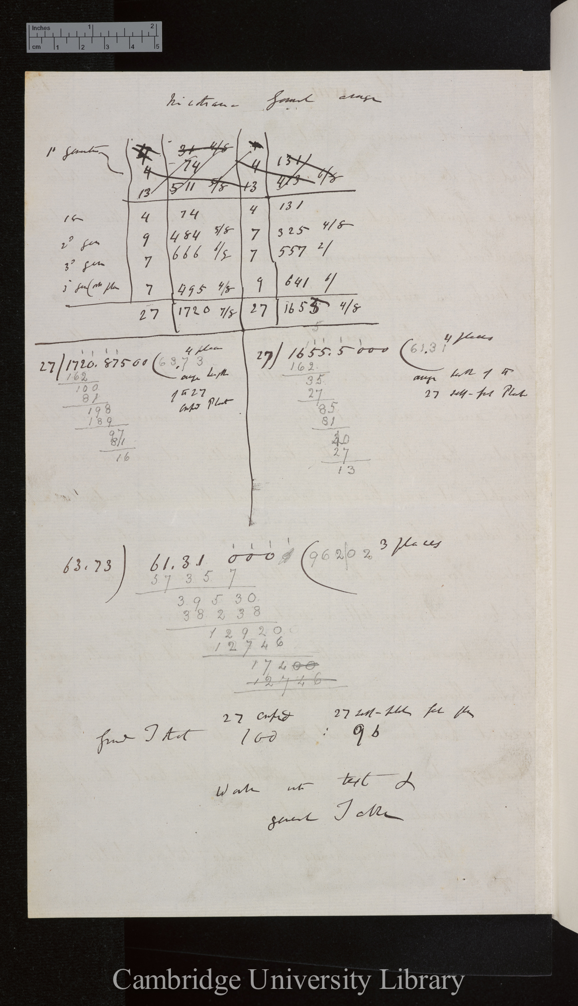 Esch[sch]oltzia - General average of all measurements / Nicotiana / Ipomaea [tables and calculations relating to heights of plants]