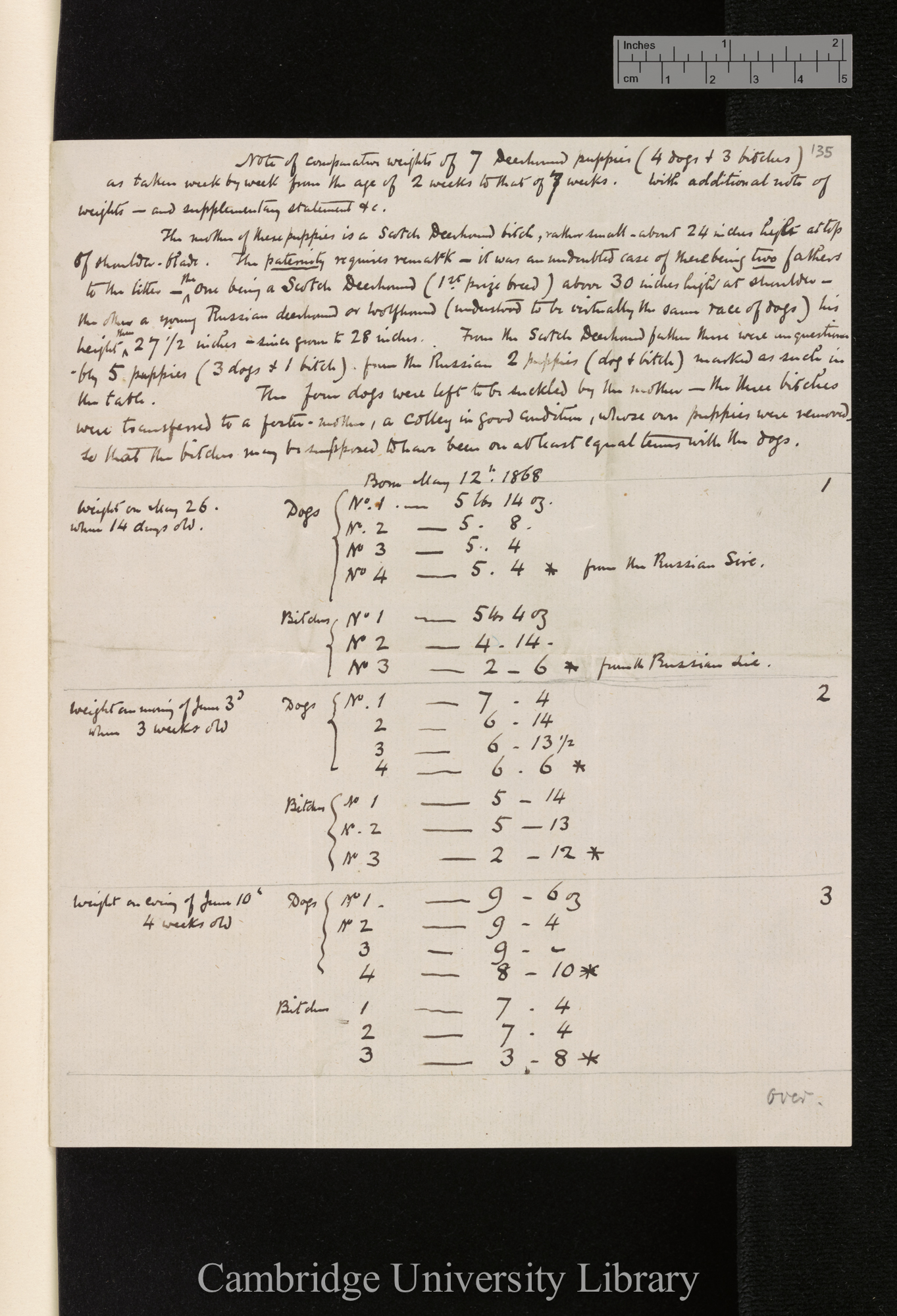 [George Cupples] to Charles Robert Darwin