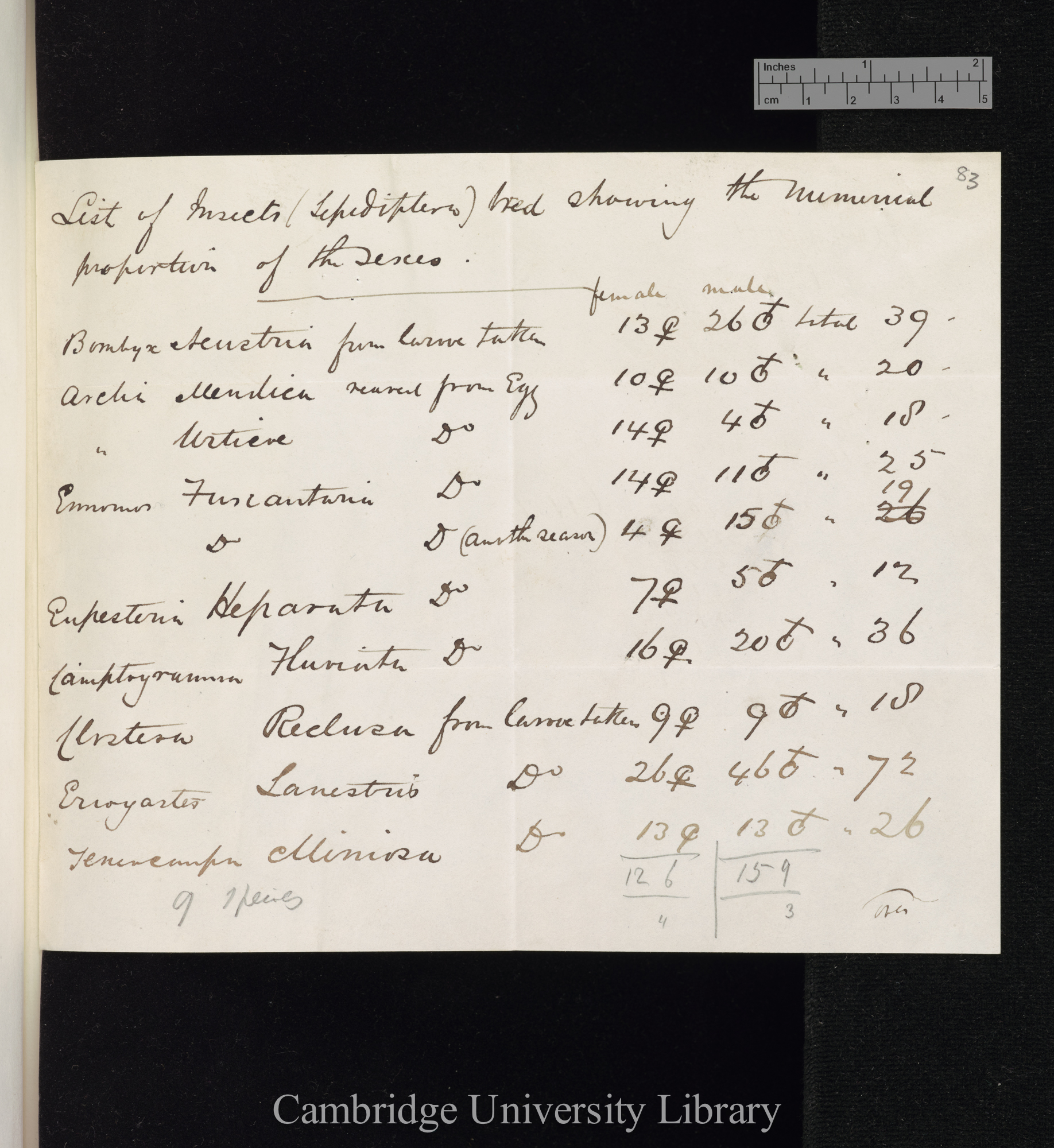 [Albert Hugh Jones] to Charles Robert Darwin