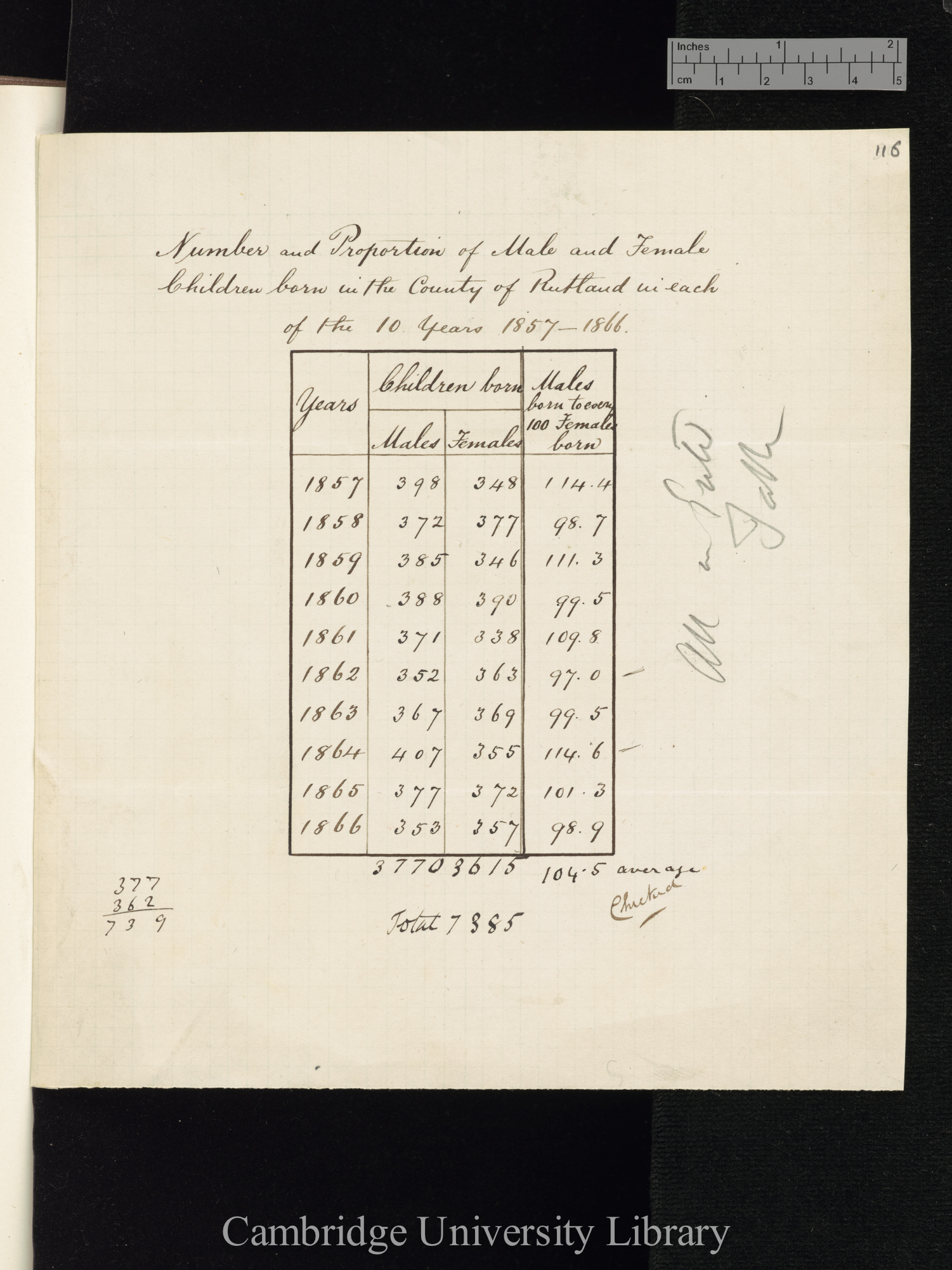 Polygamy &amp;c-70 Letter