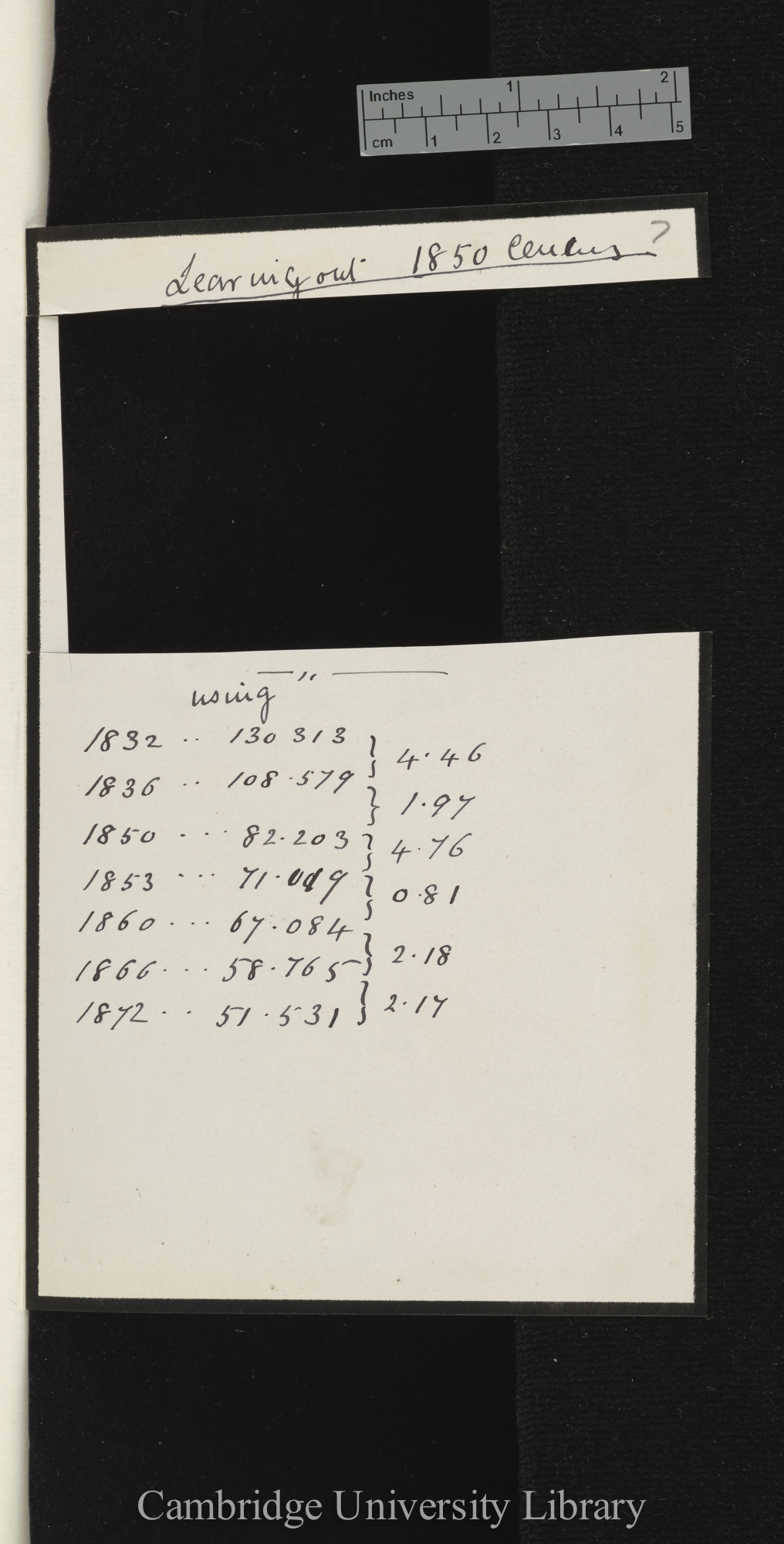 census [population figures]