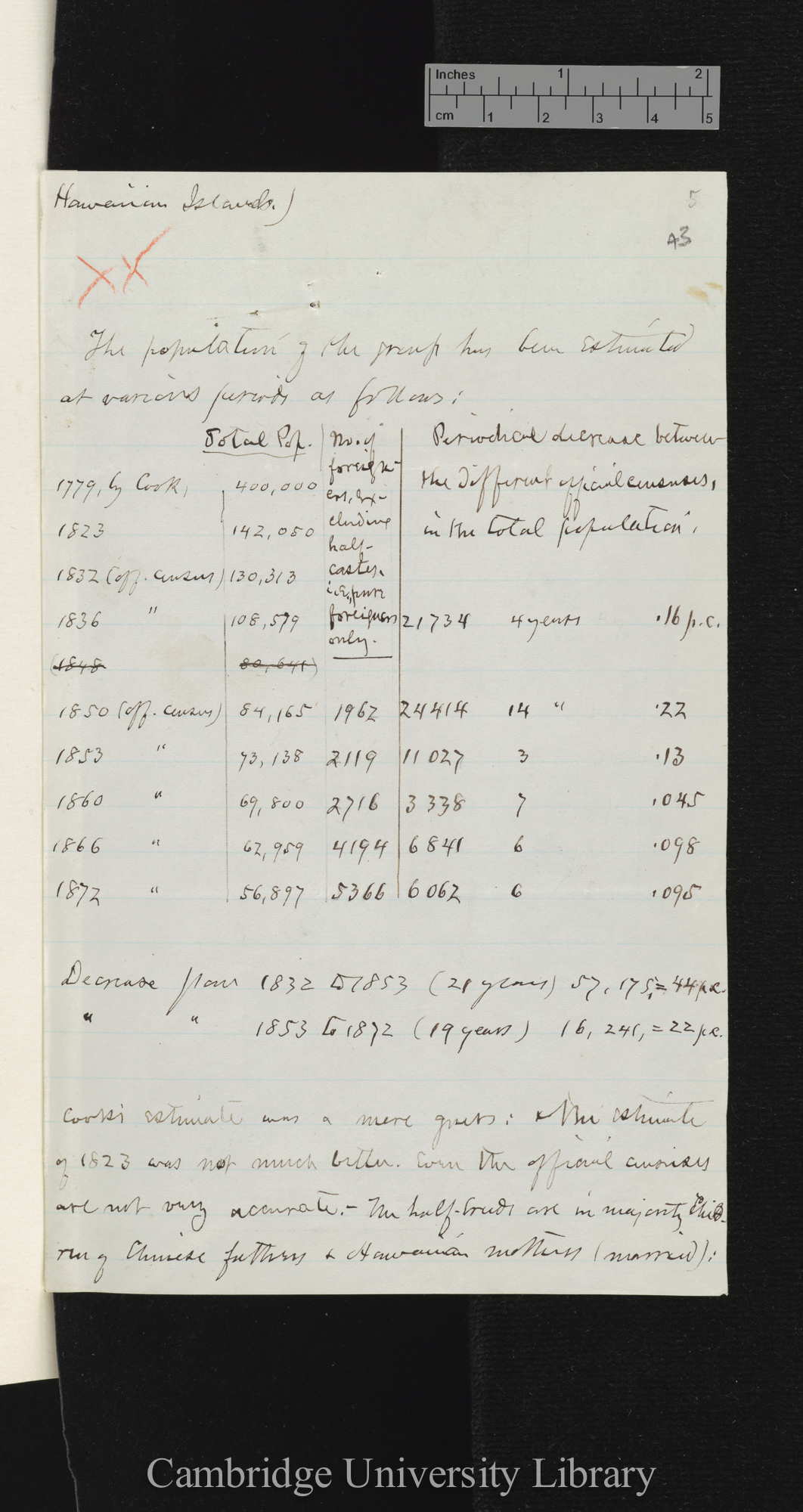 Titus Munson Coan to Charles Robert Darwin