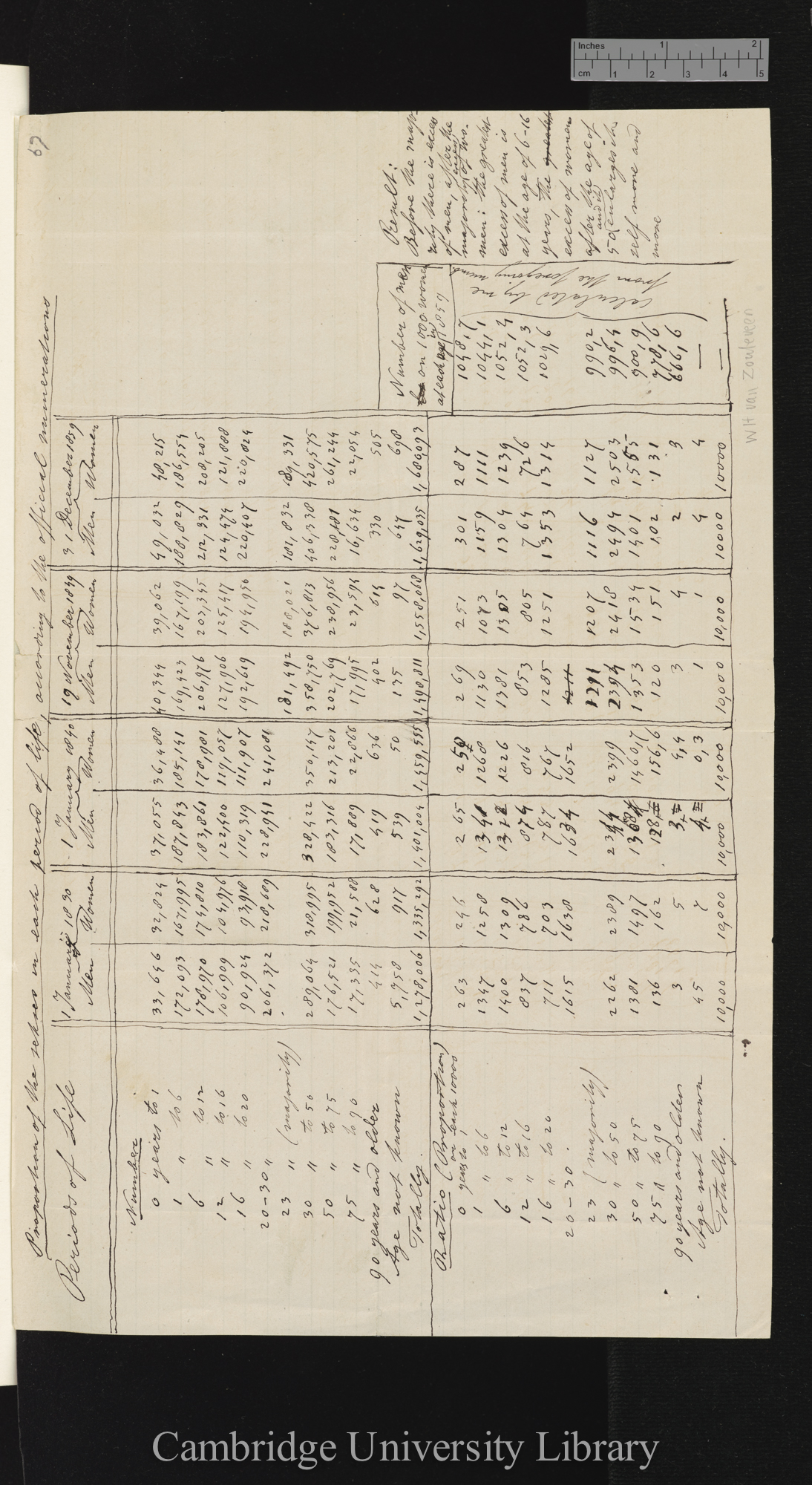 Hermanus Hartogh Heijs van Zouteveen to Charles Robert Darwin