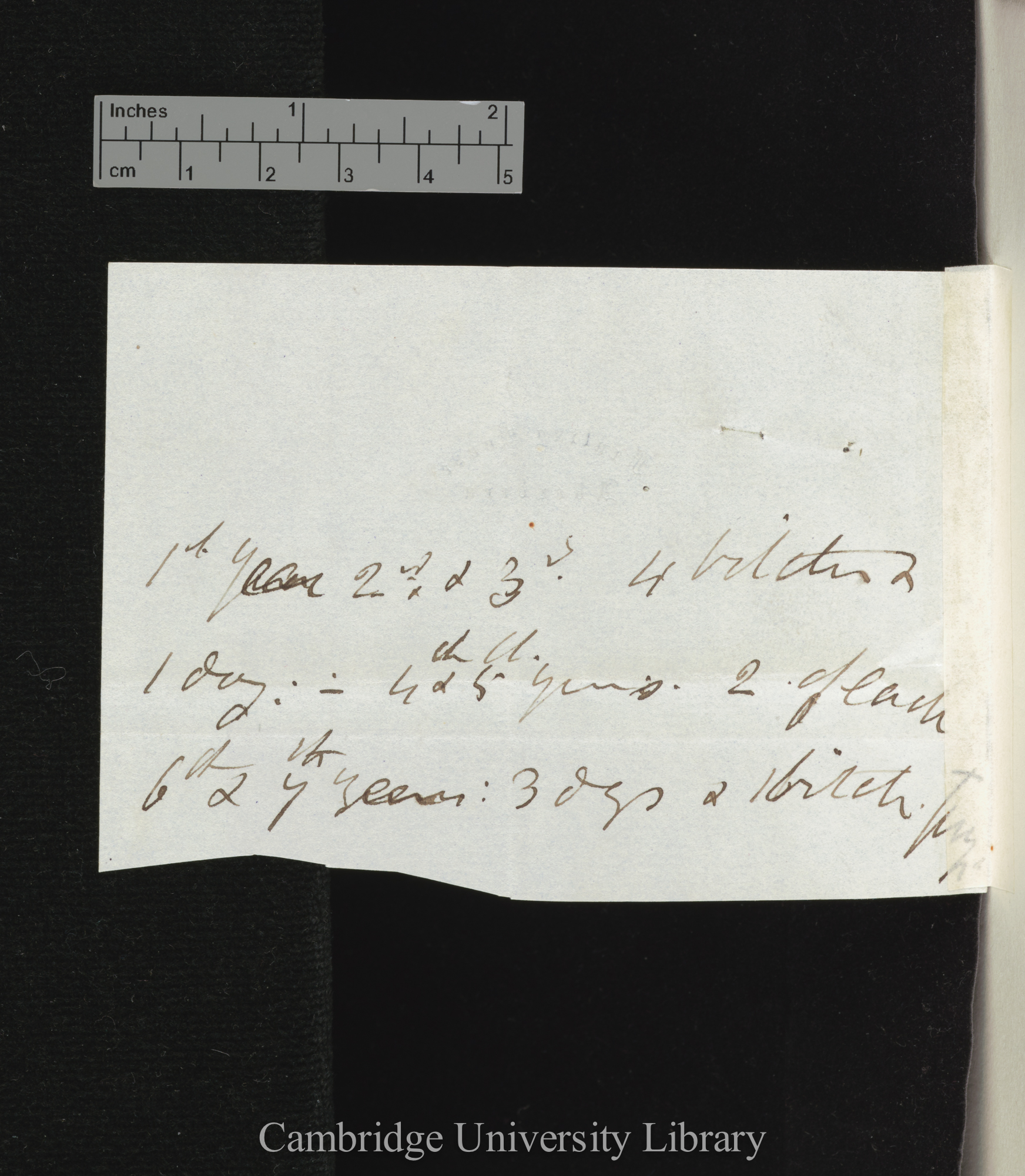 George Cupples to Charles Robert Darwin