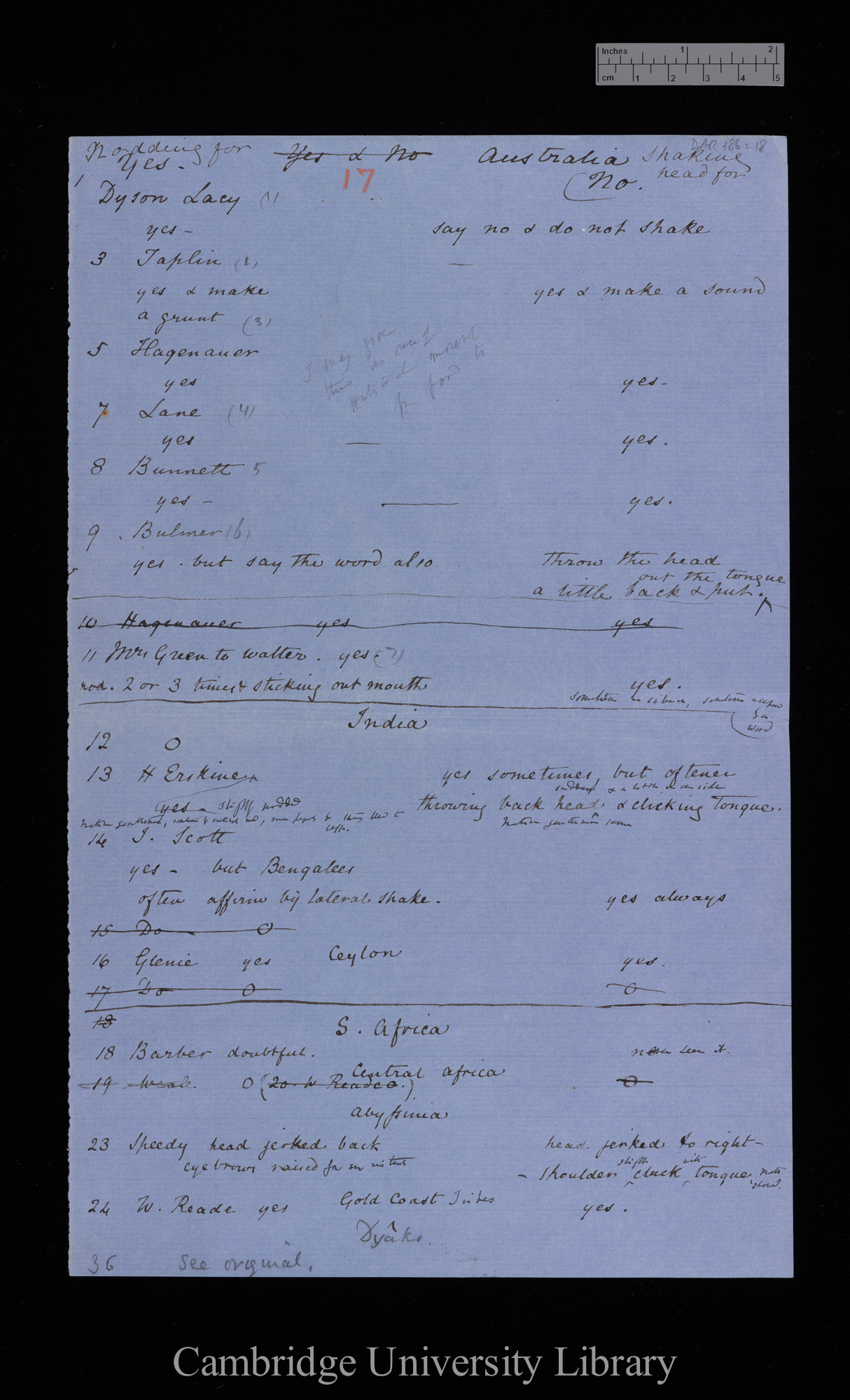 Expression queries (answers summarised by subject): yes and no (nodding or shaking head)