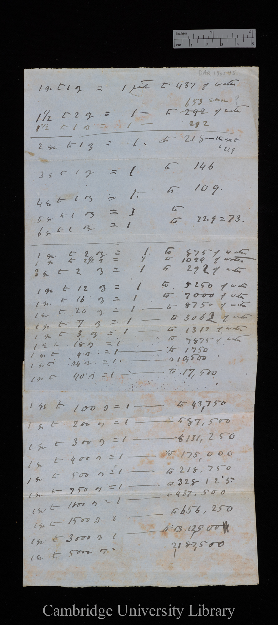 [weights and measures conversion tables]