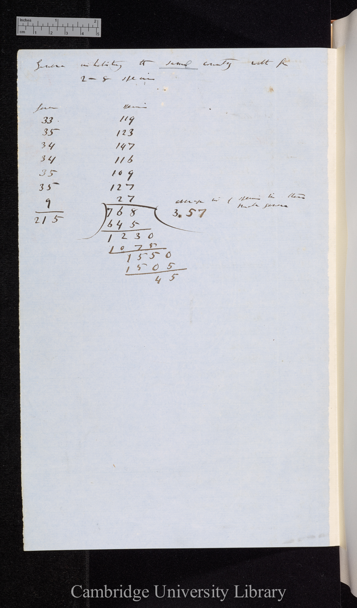 Schoenherr &#39;Genera et species Curculionidum&#39; 1849 [lists of numbers of genera and species and their geographical distribution]