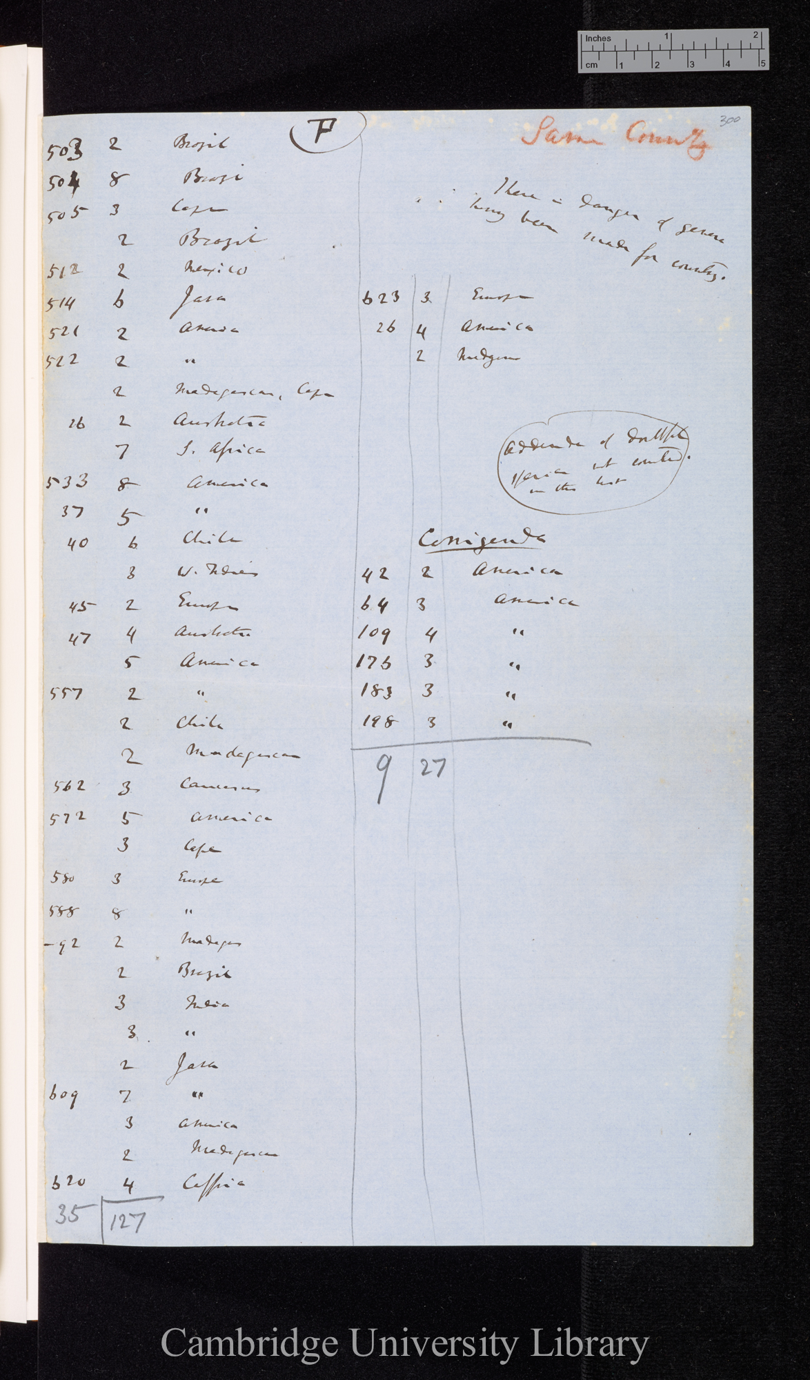 Schoenherr &#39;Genera et species Curculionidum&#39; 1849 [lists of numbers of genera and species and their geographical distribution]