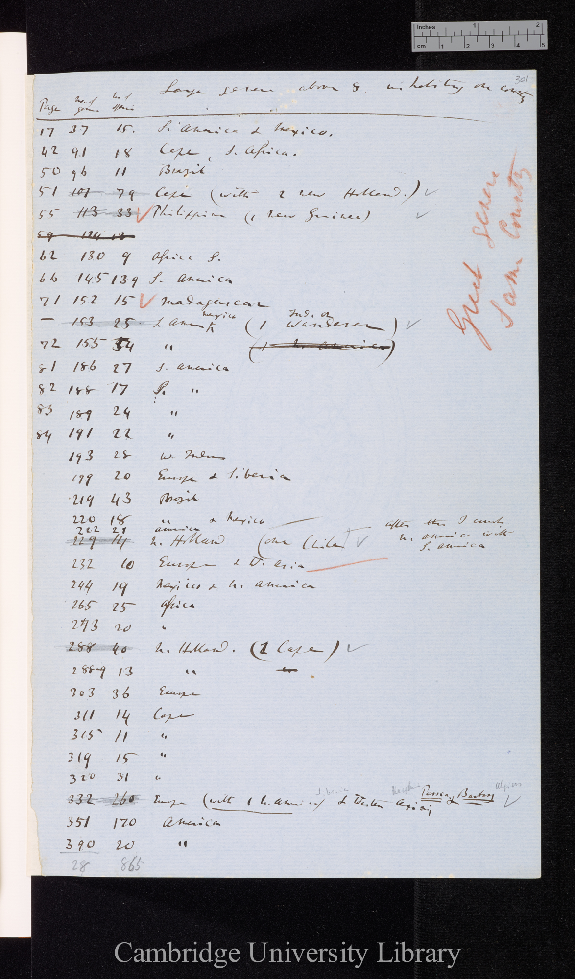 Schoenherr &#39;Genera et species Curculionidum&#39; 1849 [lists of numbers of genera and species and their geographical distribution]