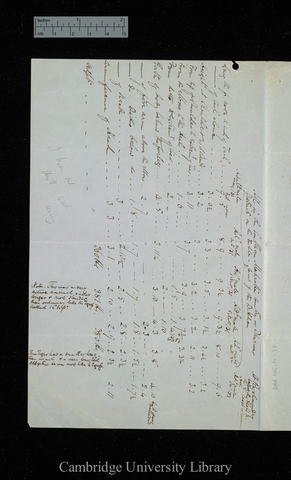 [Sir Walter Eliot] to Charles Robert Darwin