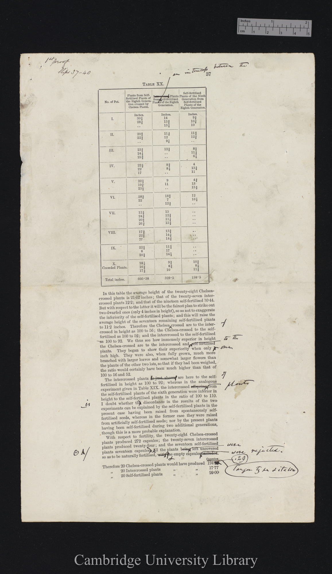 proof sheet of &#39;Fertilisation&#39; p 37 [published pp 72-74]