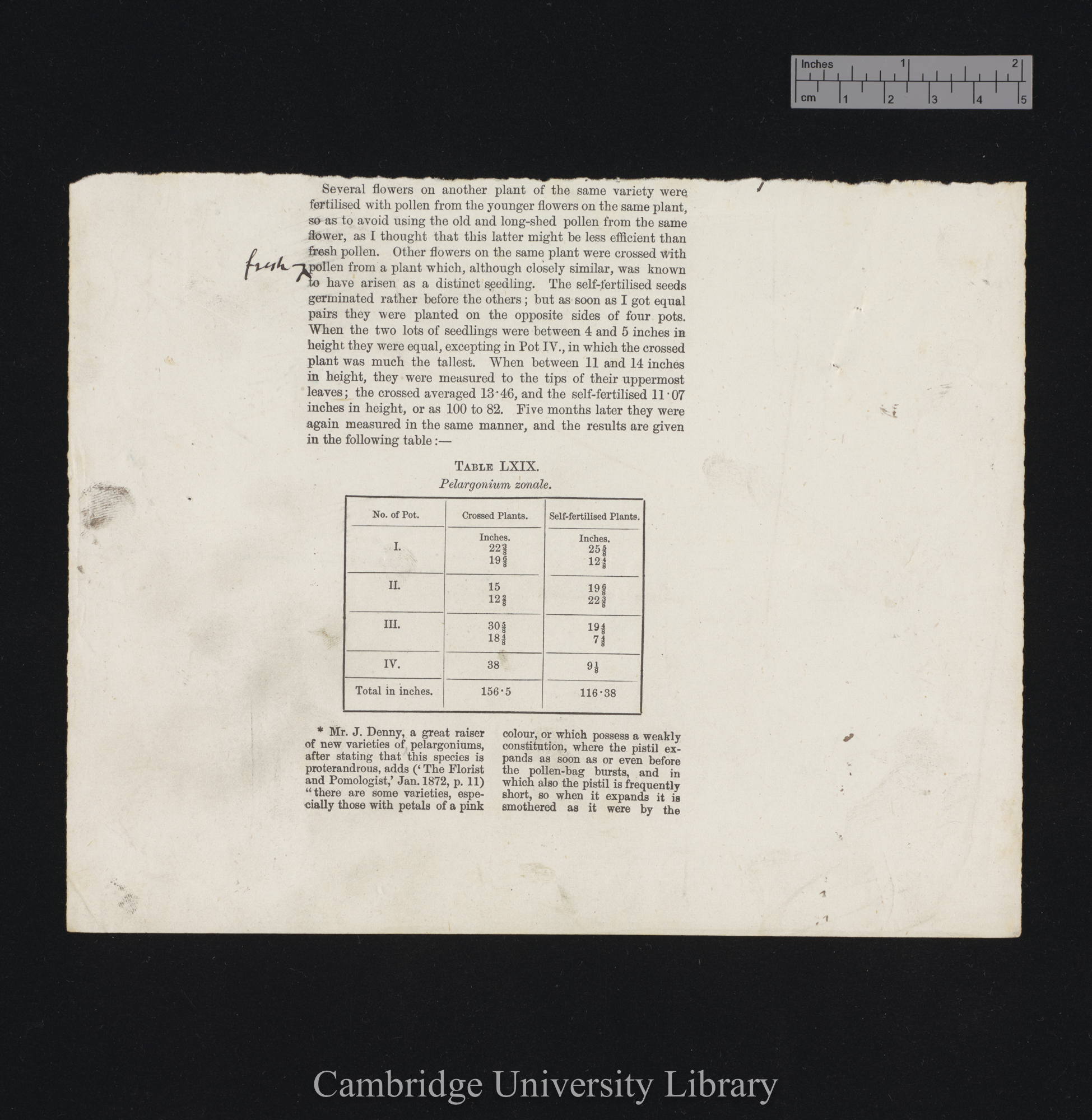 proof sheet of &#39;Fertilisation&#39; p [?] [bottom half of page] [published pp 142-143]