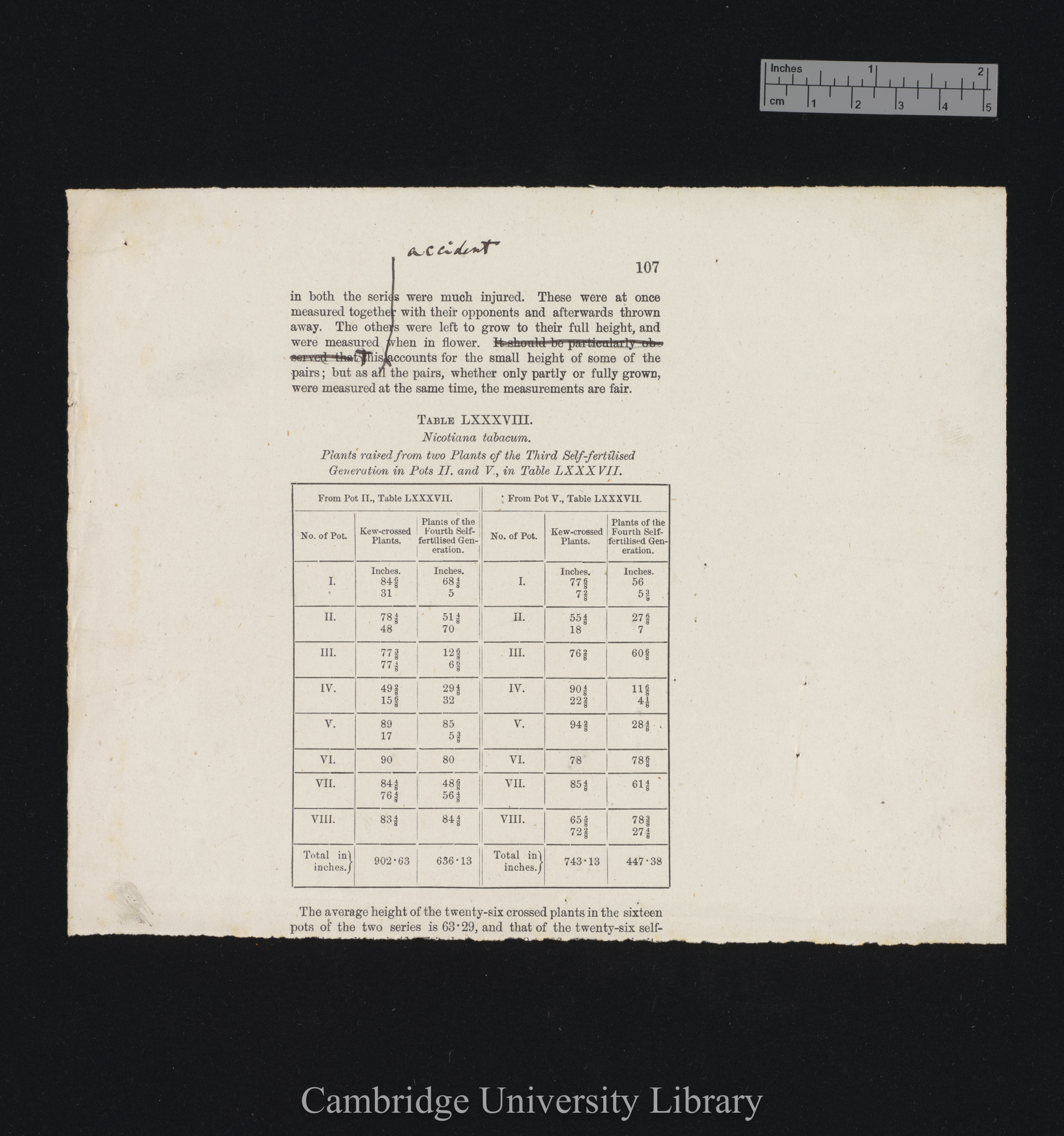 proof sheet of &#39;Fertilisation&#39; p 107 [top half of page] [published pp 211-212]