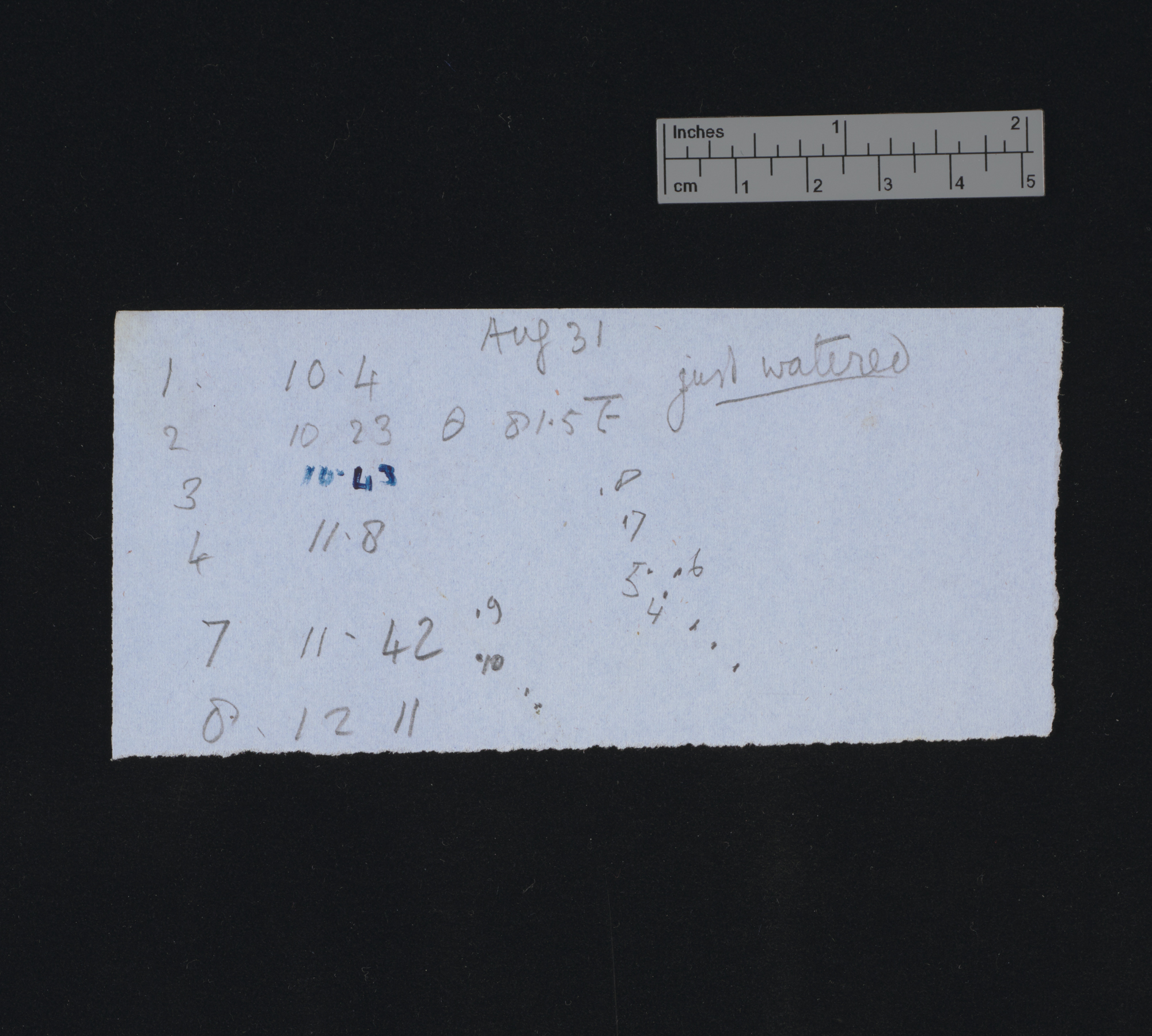 Sachs &#39;Physiology&#39; [ref inc]