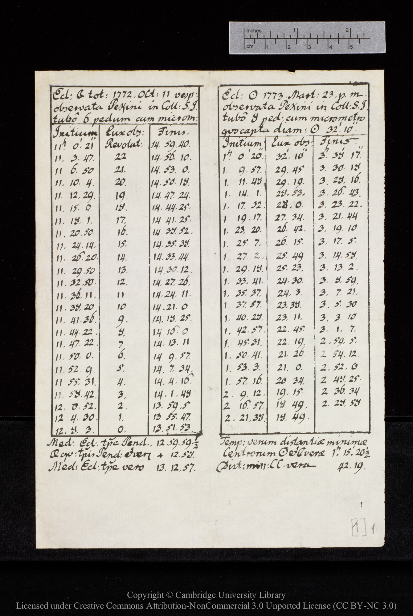 Determination of latitude and longitude