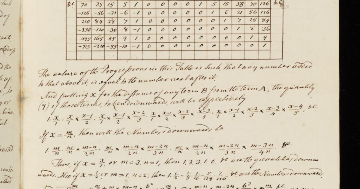 Newton Papers : Fluxions