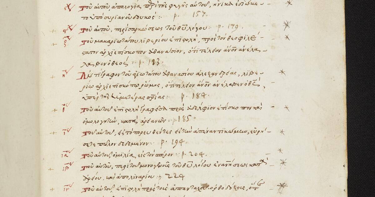 Medieval and Early Modern Greek Manuscripts : Athanasius