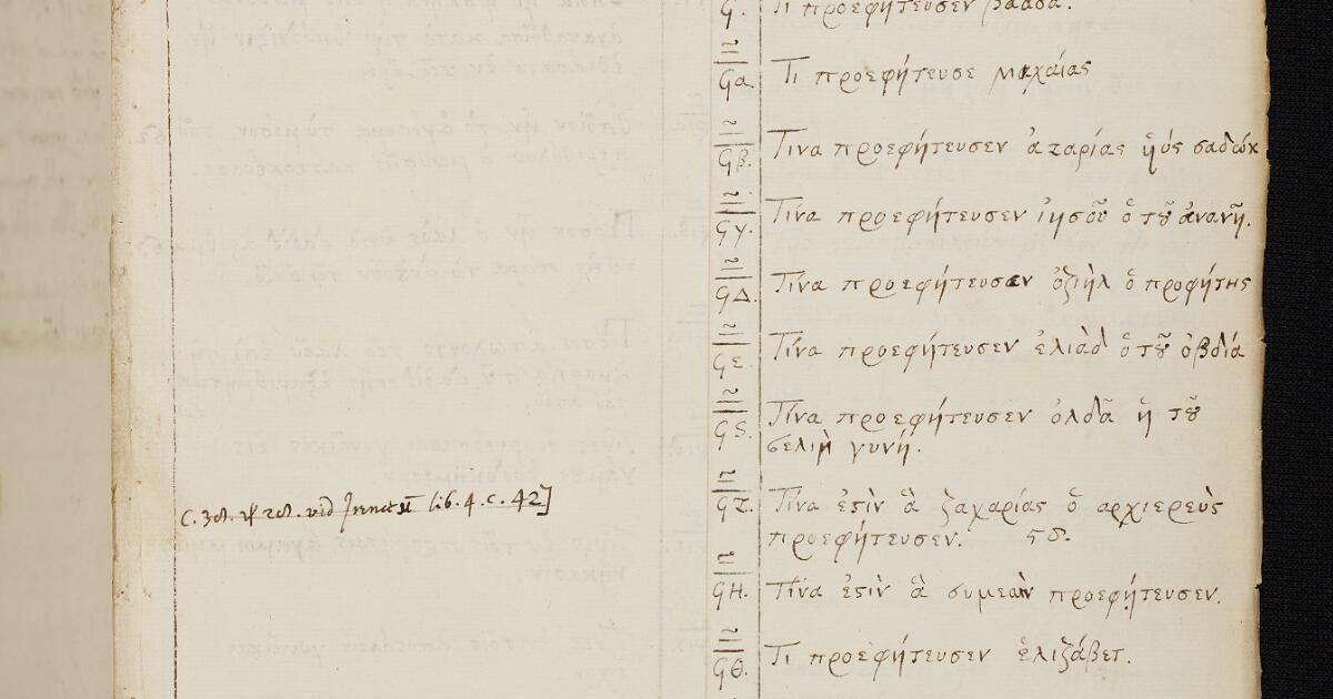 Medieval and Early Modern Greek Manuscripts : Miscellany of Greek texts